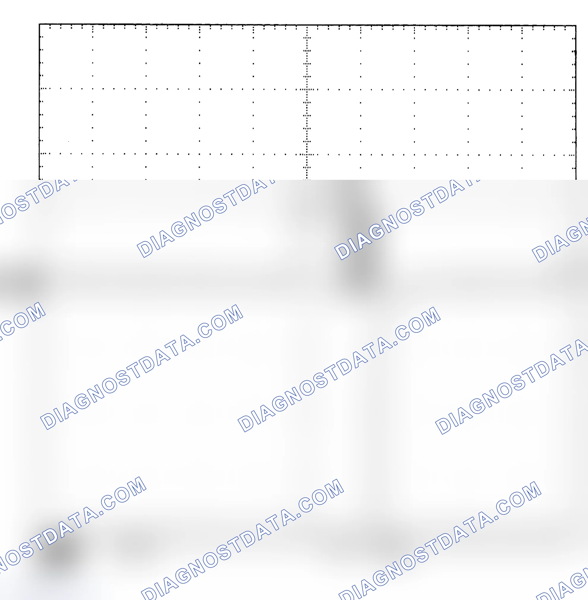 Scheme 25: Single Injector - Known Good - Voltage Pattern
