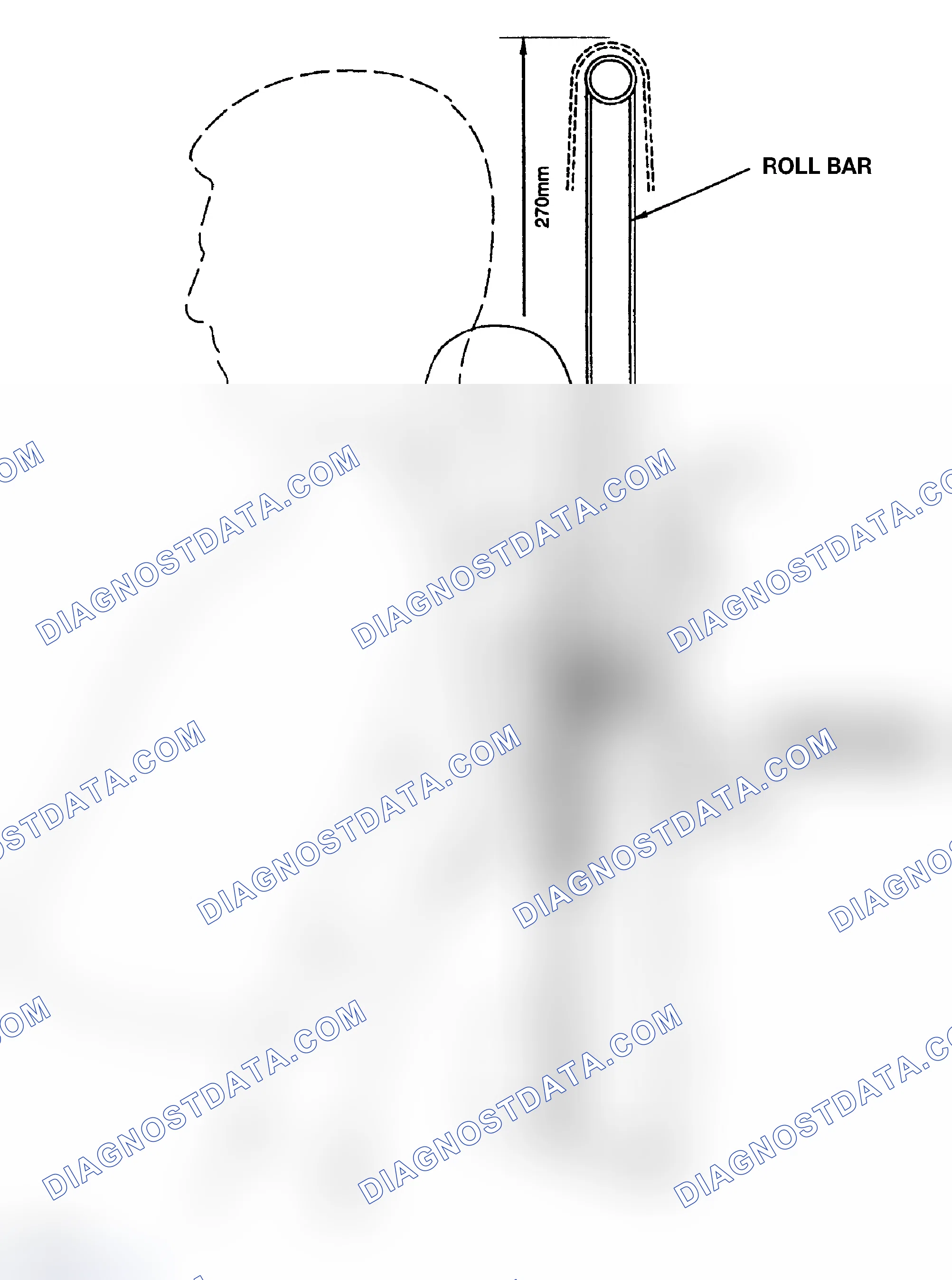 Scheme 68: Roll Bar Deployed