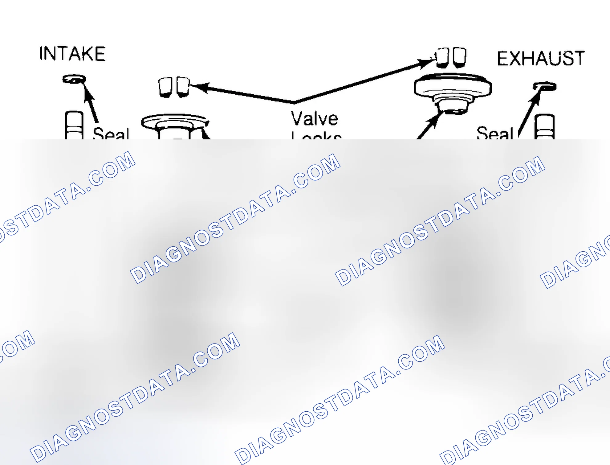 Scheme 11: Exploded View of Valve Assemblies