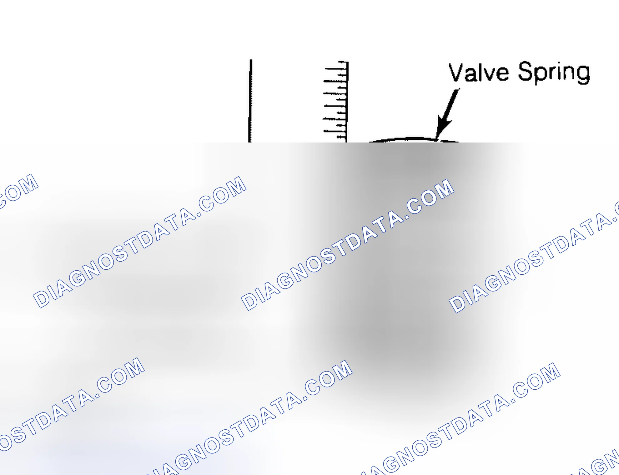 Scheme 13: Checking Valve Spring Squareness