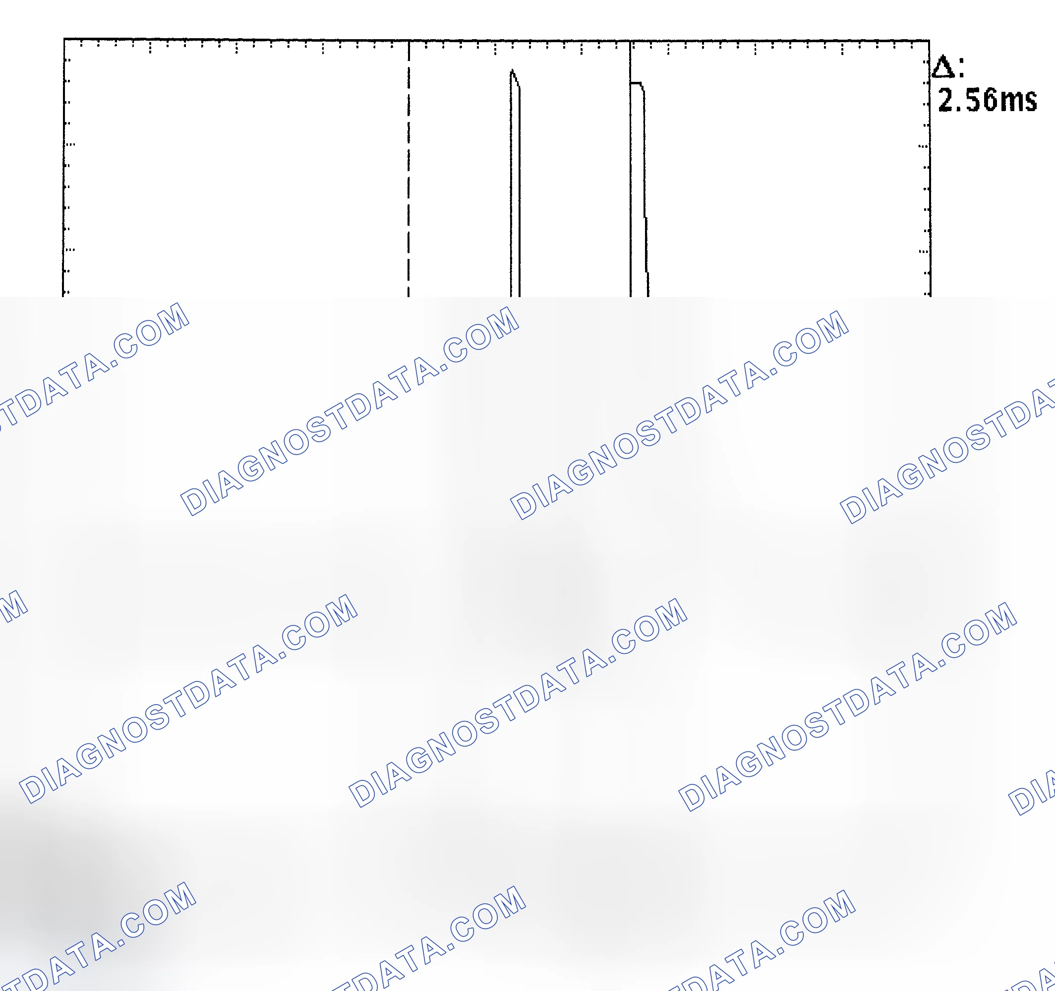 Scheme 27: Injector Bank - Known Good - Voltage Pattern
