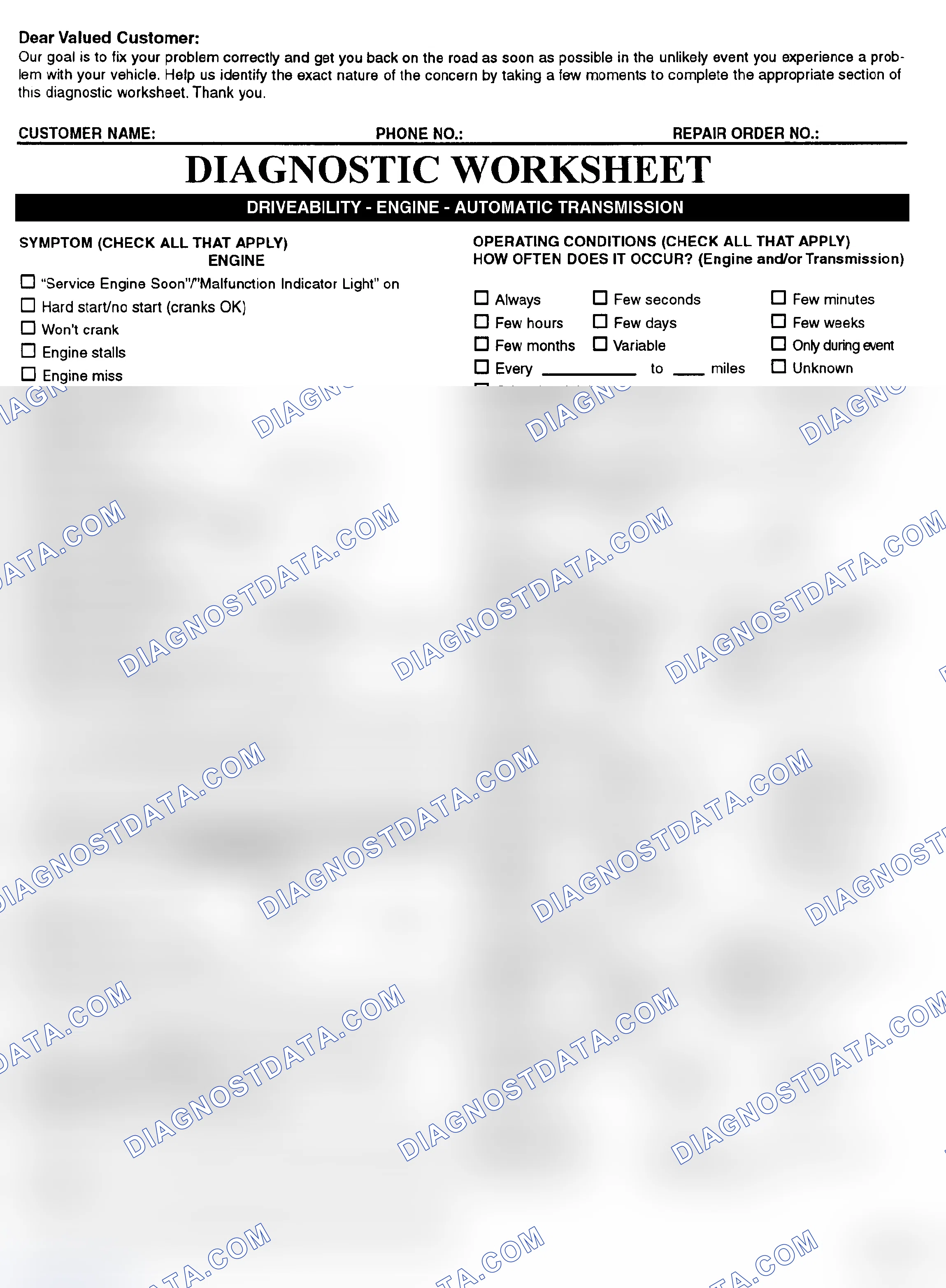 Scheme 2: Symptom Check List - Page 1