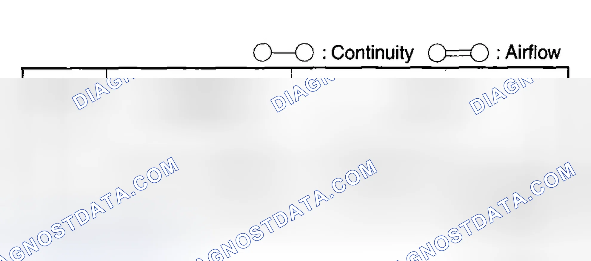 Scheme 260: VARIABLE AIR DUCT (VAD) CONTROL SOLENOID VALVE INSPECTION [L3]