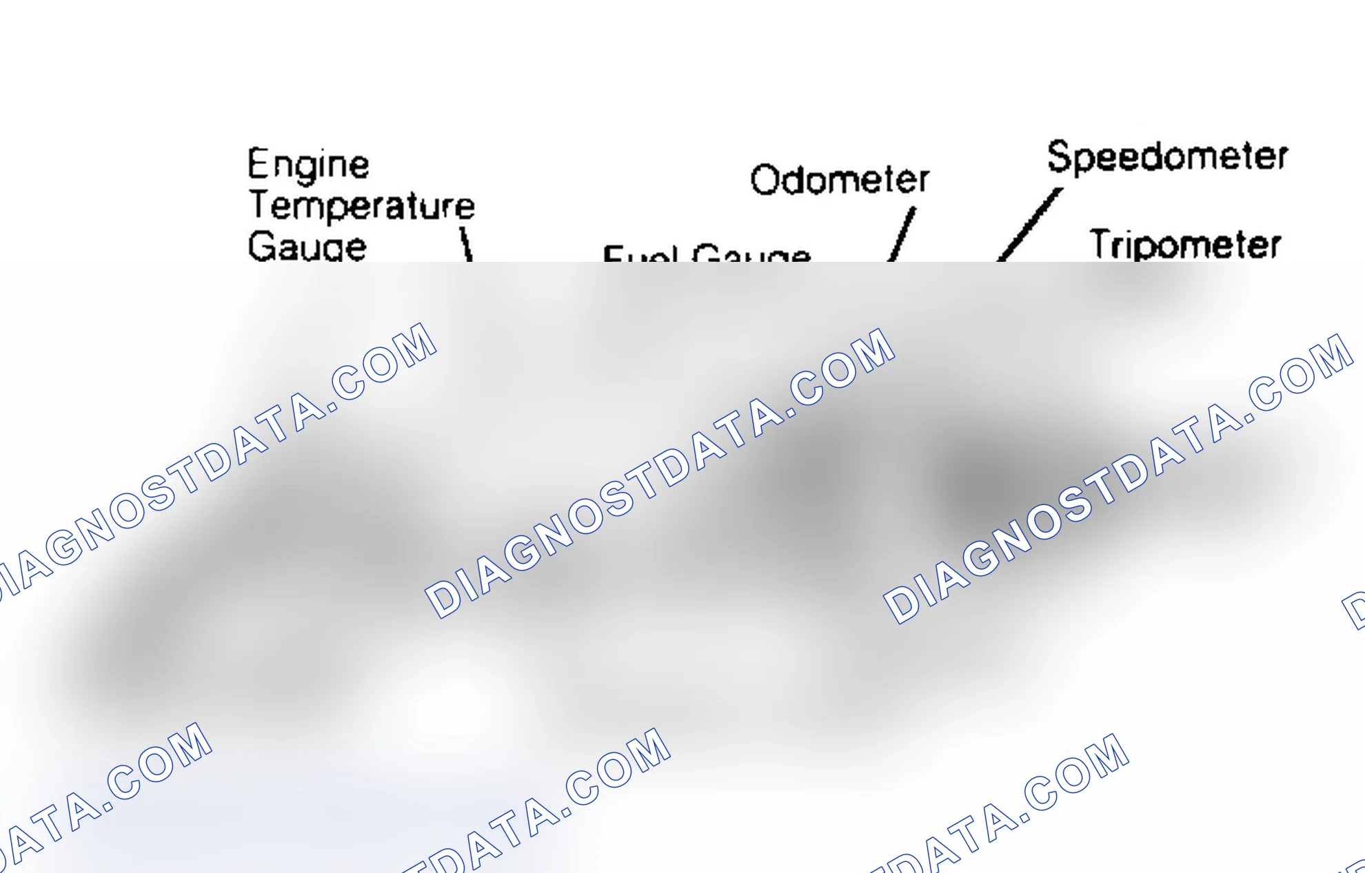 Scheme 1: SERVICE INDICATOR & WARNING LIGHTS