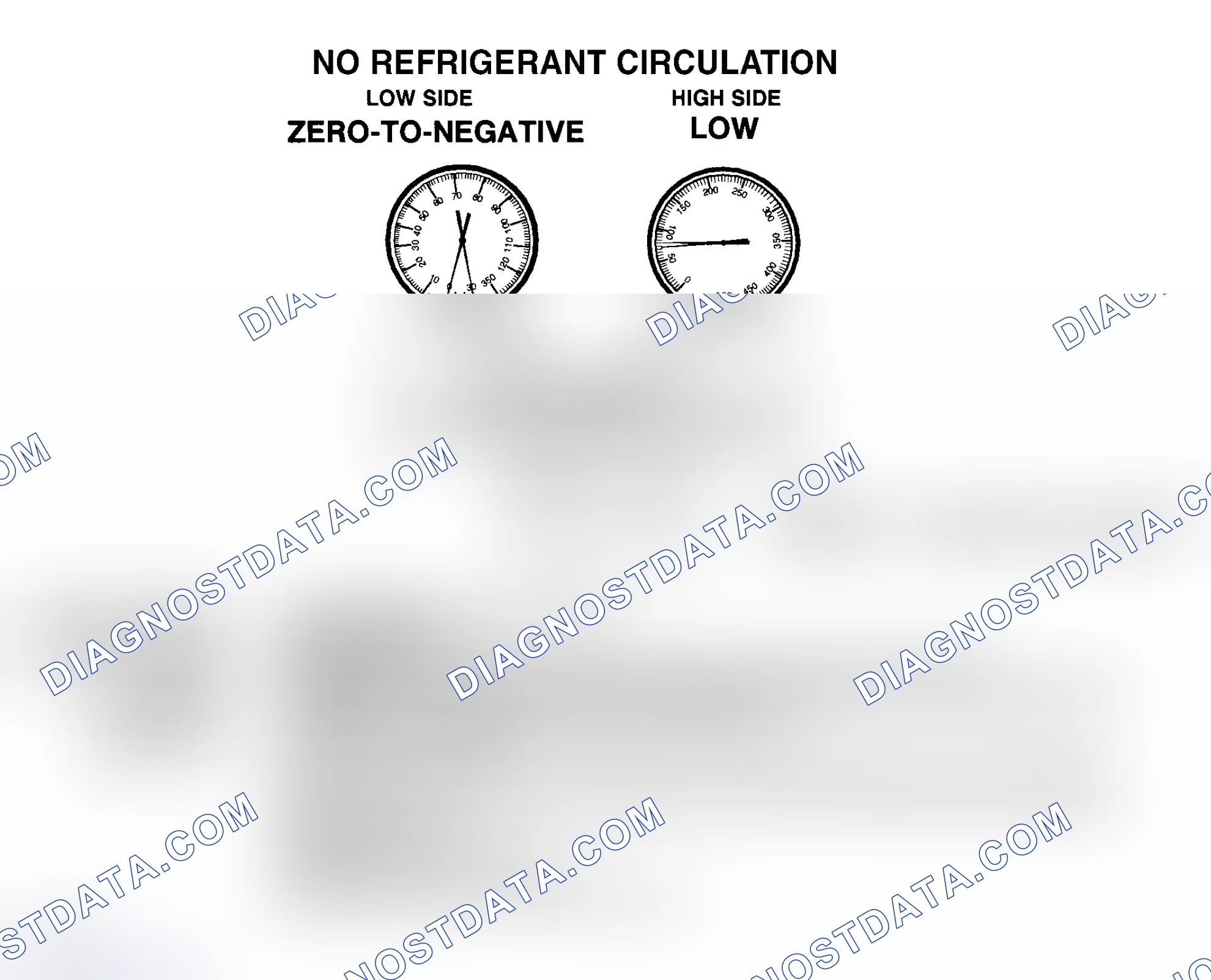 Scheme 58: No R-134a Refrigerant Circulation