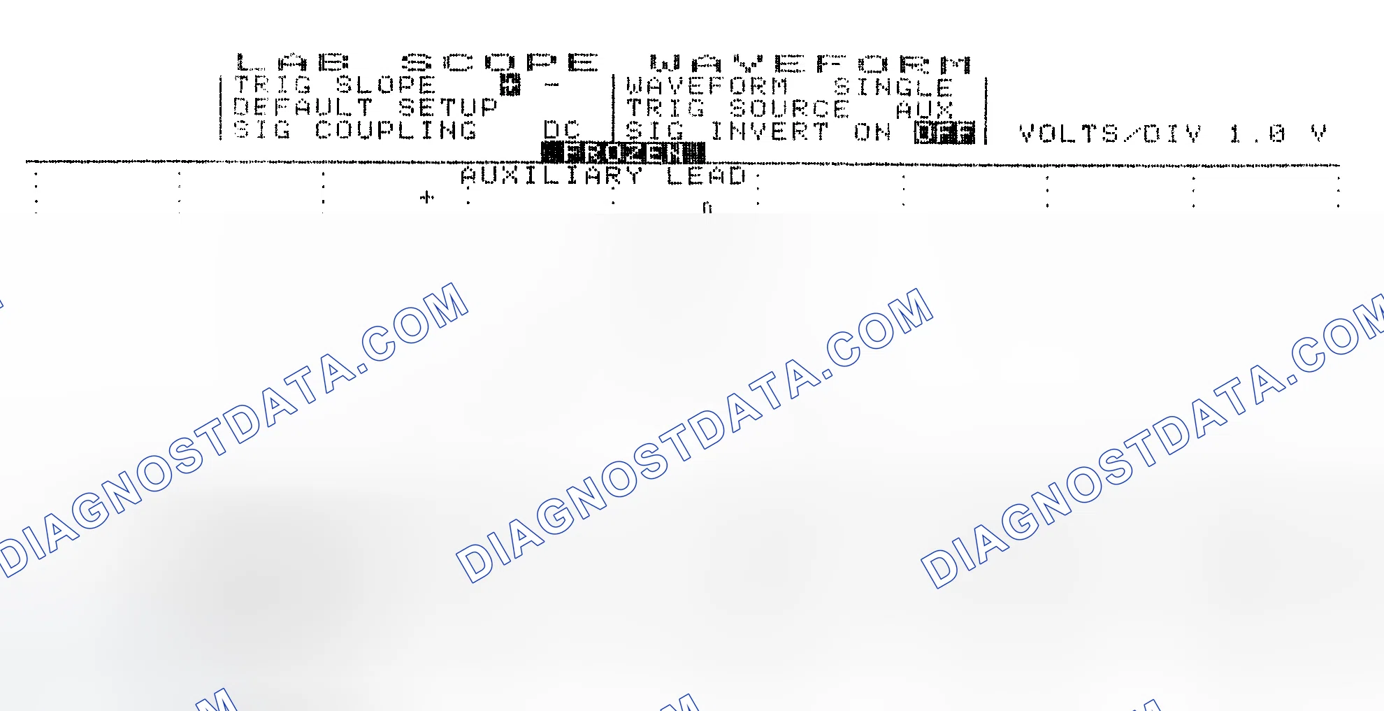 Scheme 19: Single Injector w/Excessive Current Flow - Current Pattern