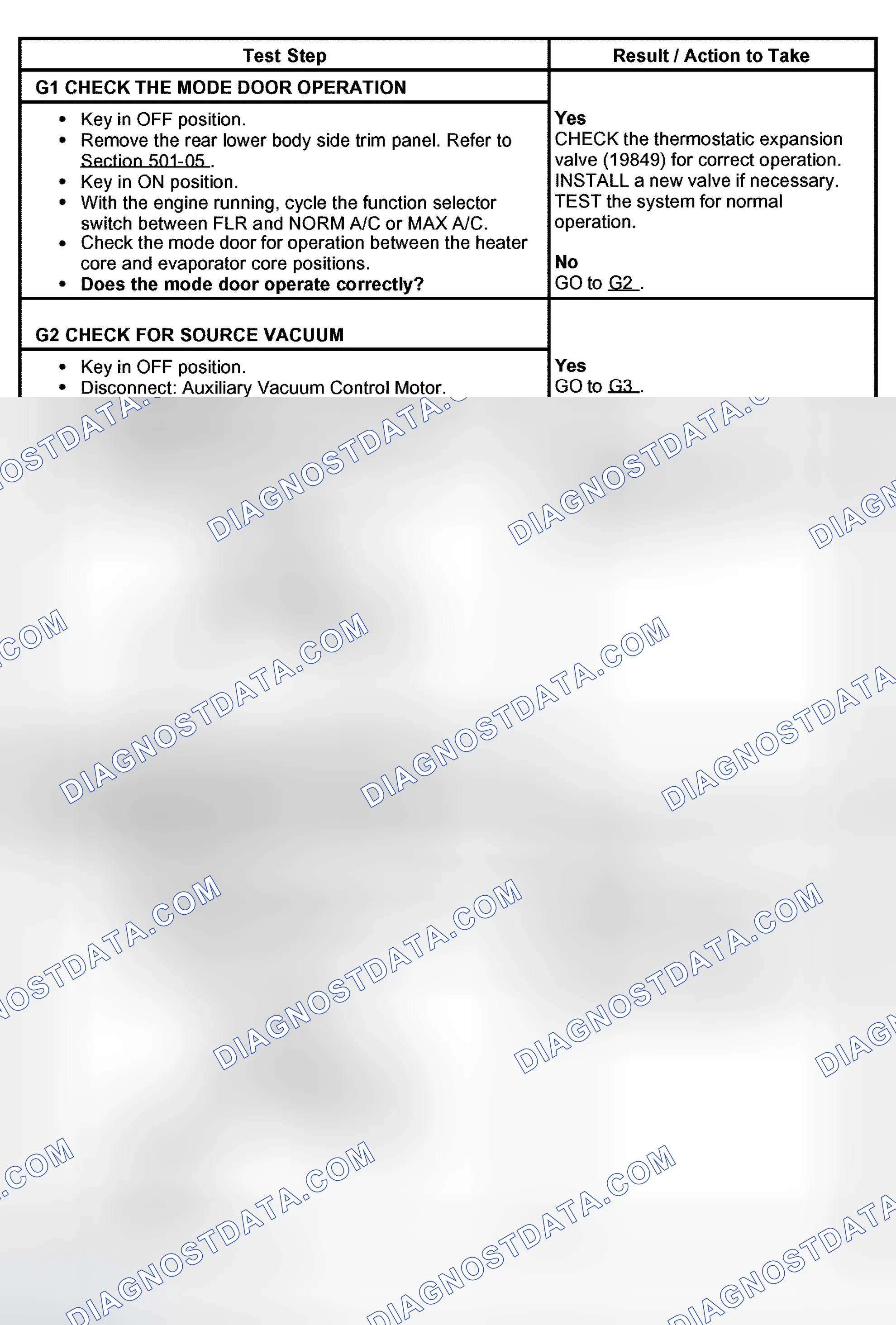 Scheme 13: PINPOINT TEST G: INSUFFICIENT AIR CONDITIONING (A/C) COOLING - AUXILIARY SYSTEM