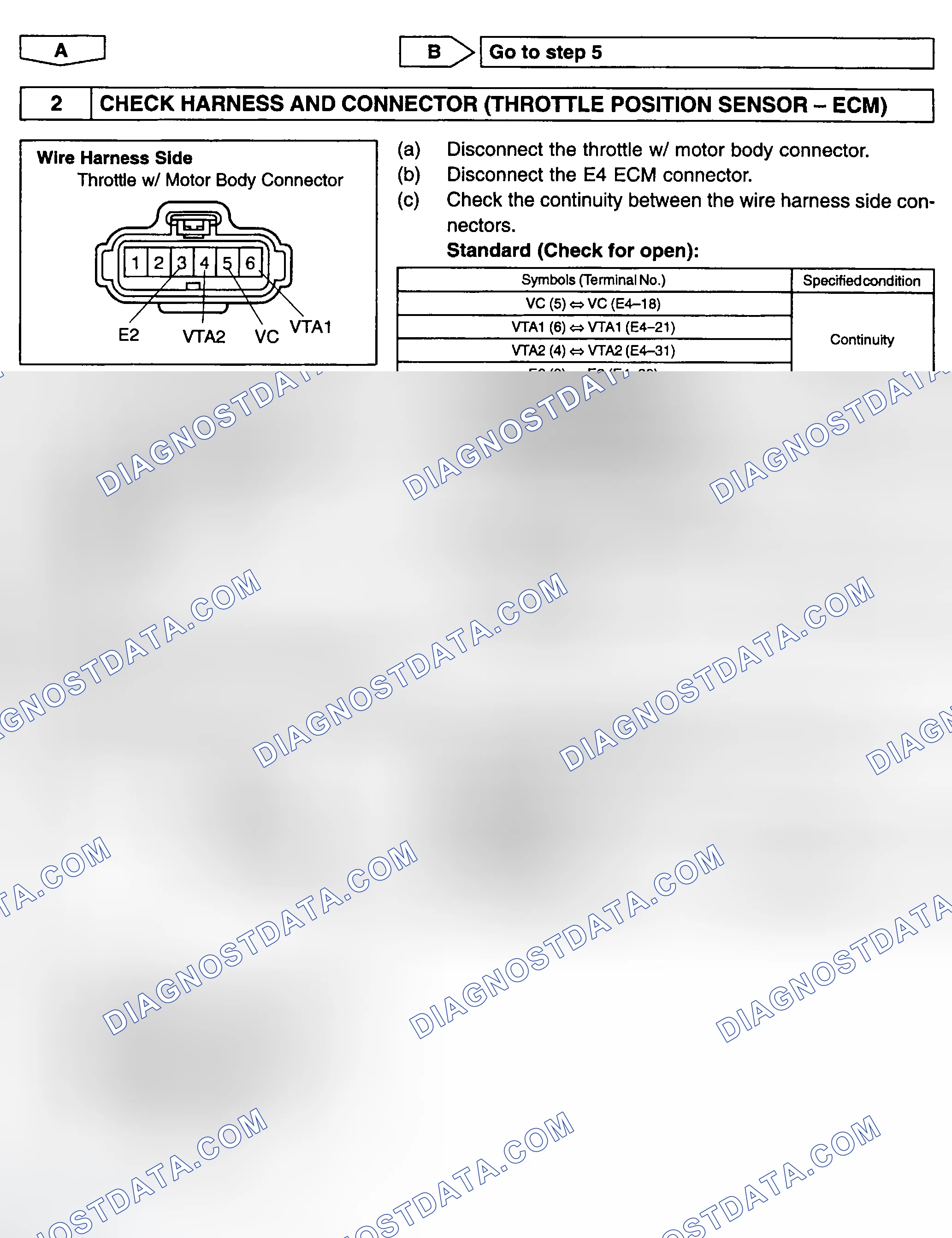 Scheme 621