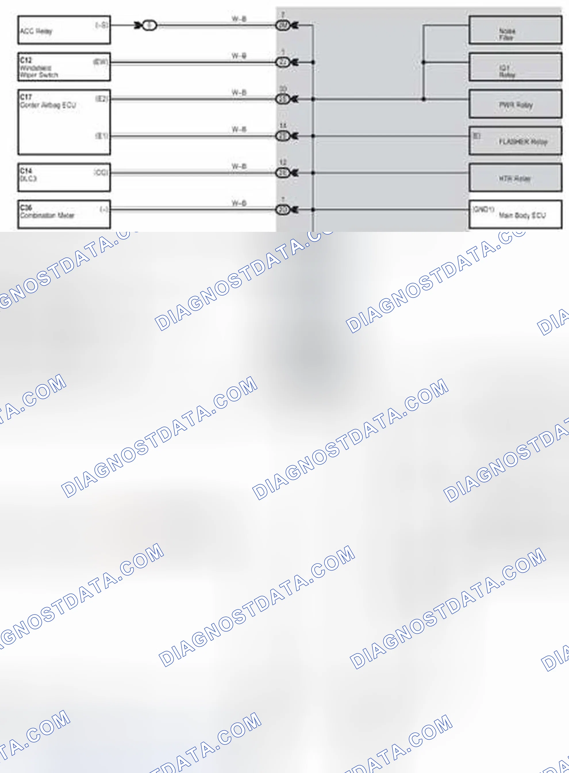 Scheme 219: GROUND POINT