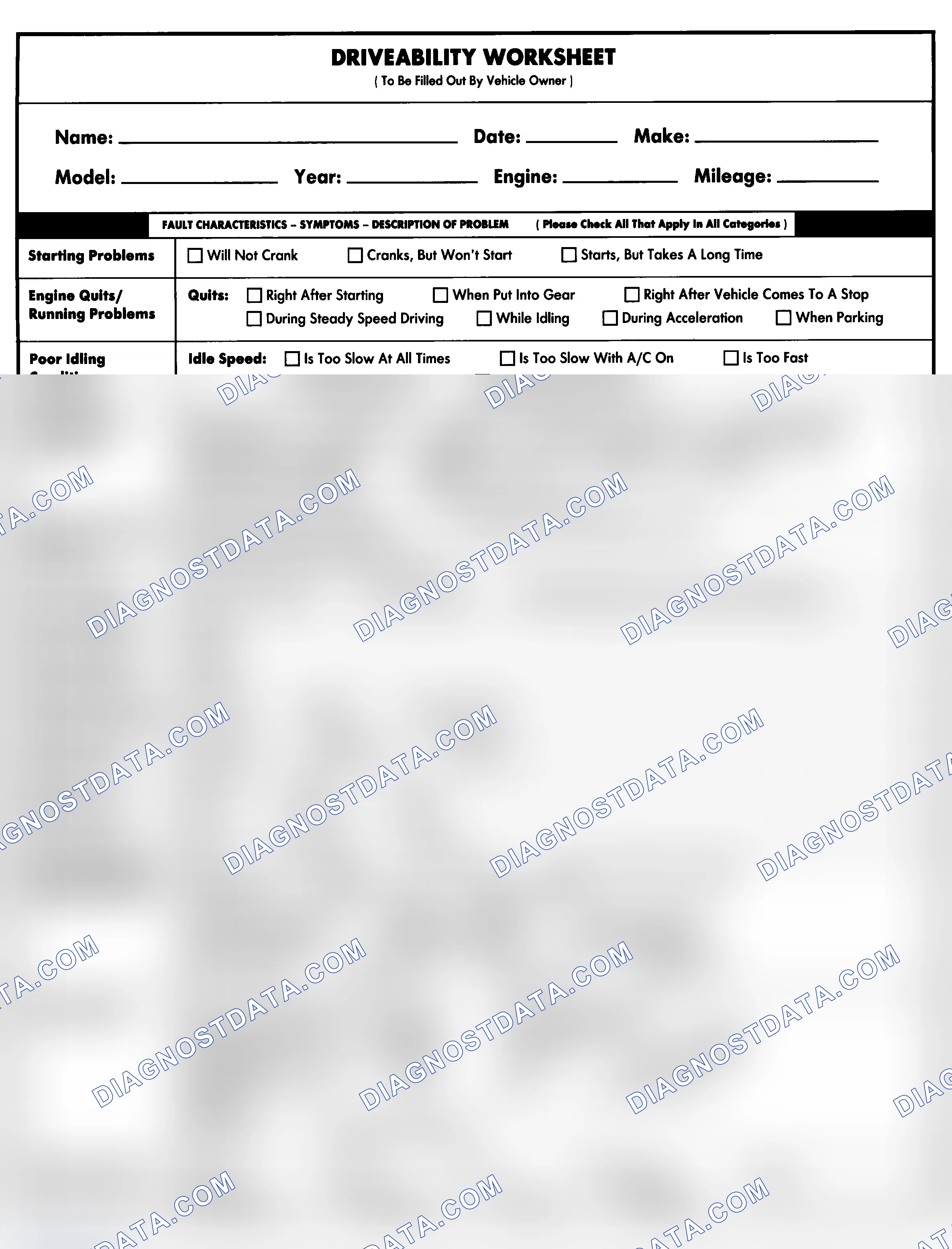 Scheme 1: Entire Vehicle - Symptom Check List For Customer