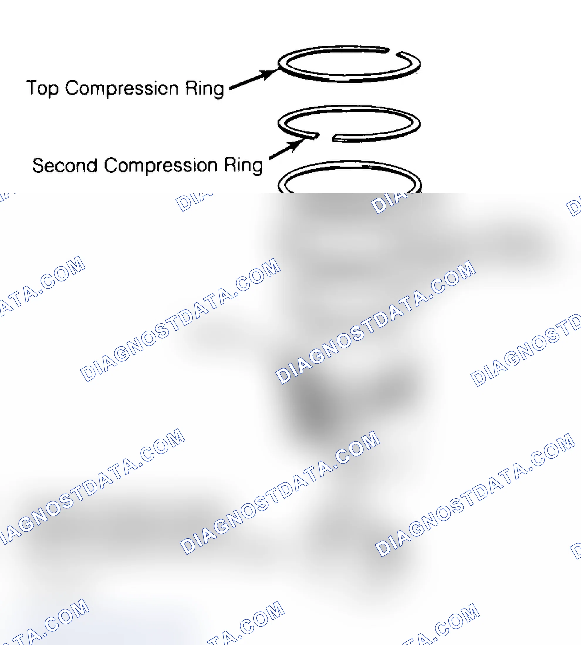 Scheme 18: Positioning Typical Piston Ring End Gap