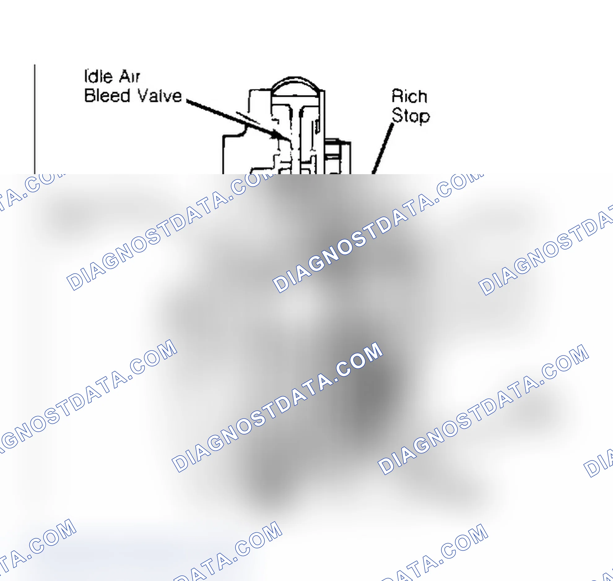 Scheme 2: Mixture Control Solenoid (Carb. Models Exc. 1000 & Chevette