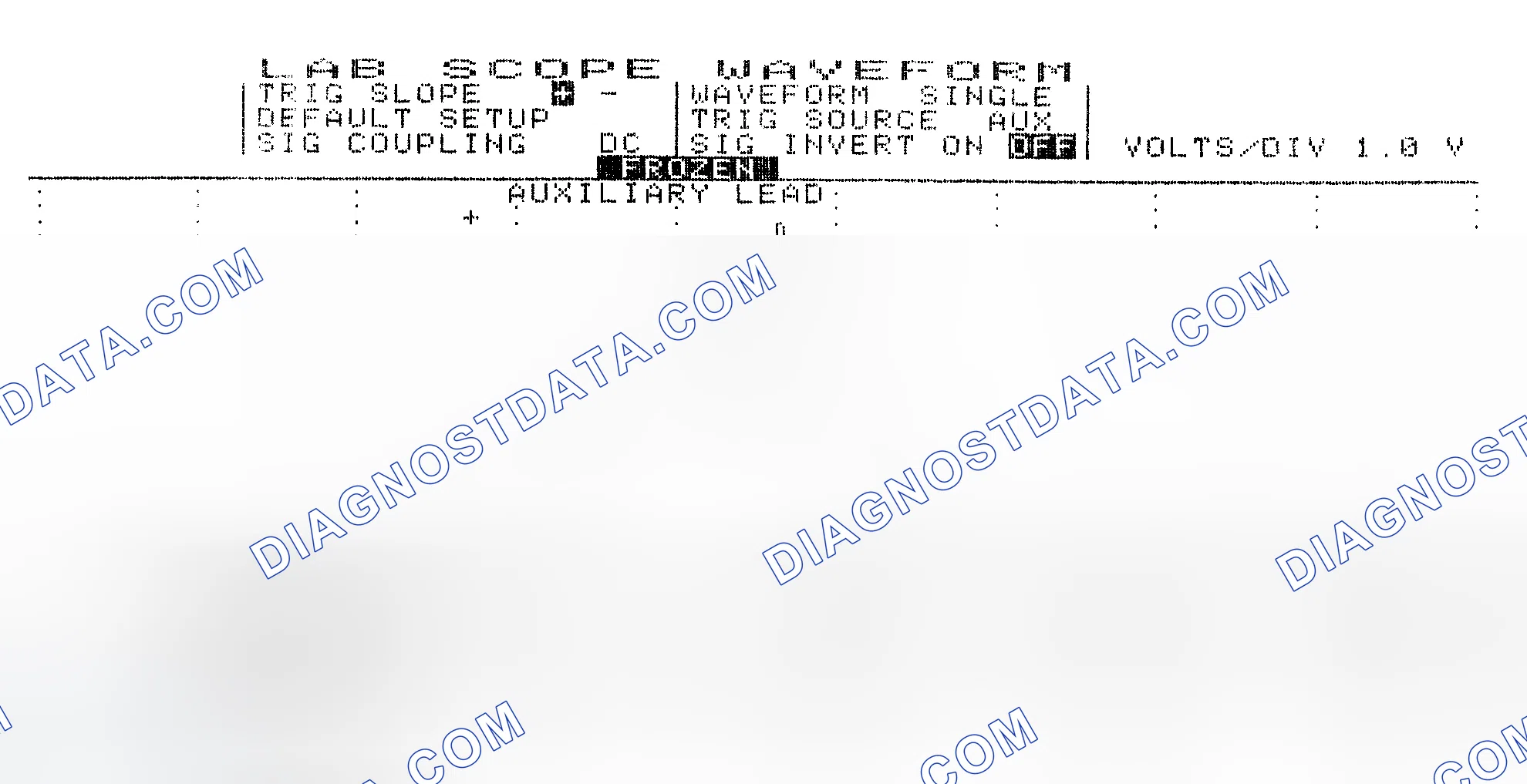 Scheme 19: Single Injector w/Excessive Current Flow - Current Pattern