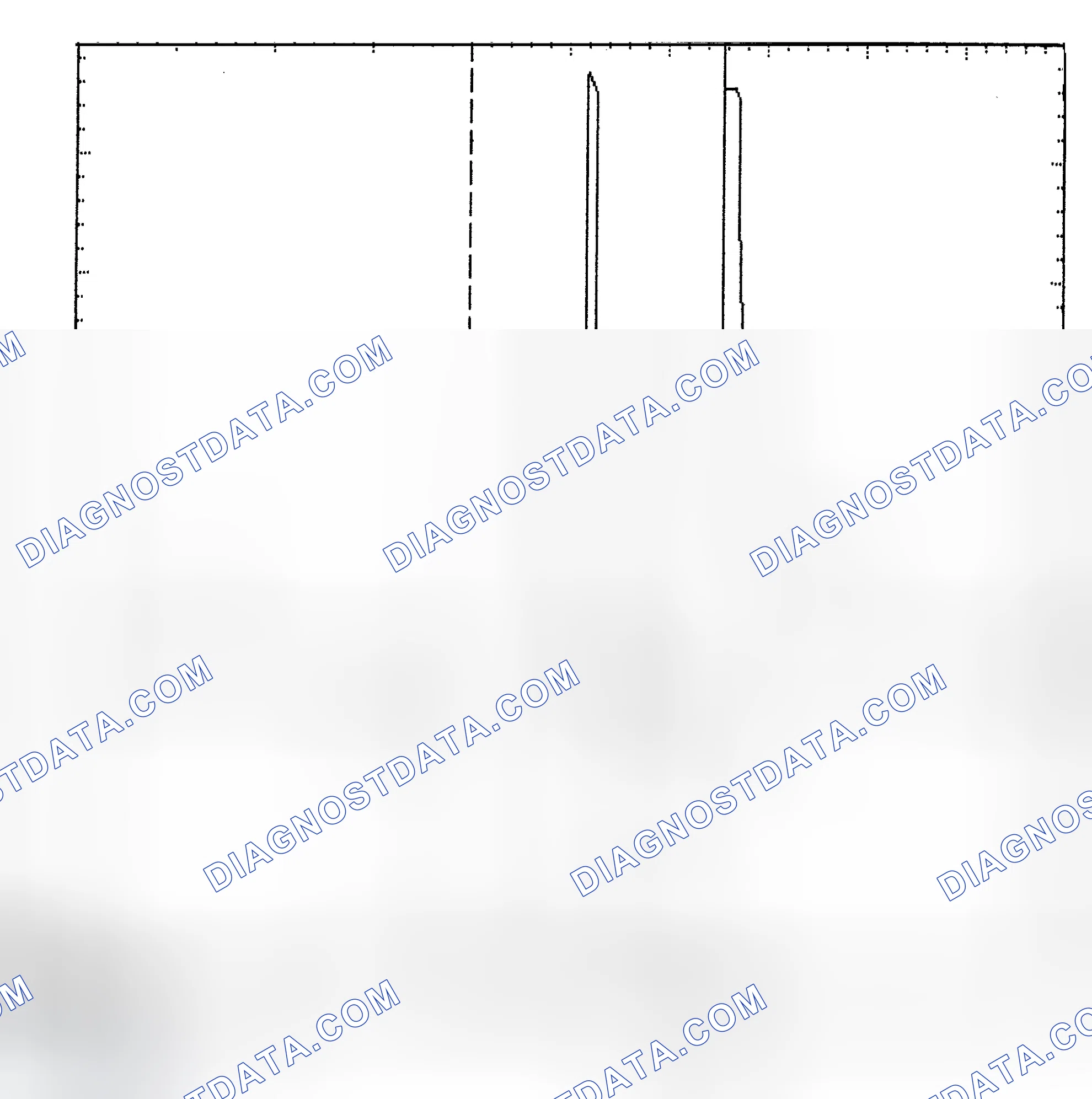 Scheme 6: Identifying Current Controlled Type Injector Pattern