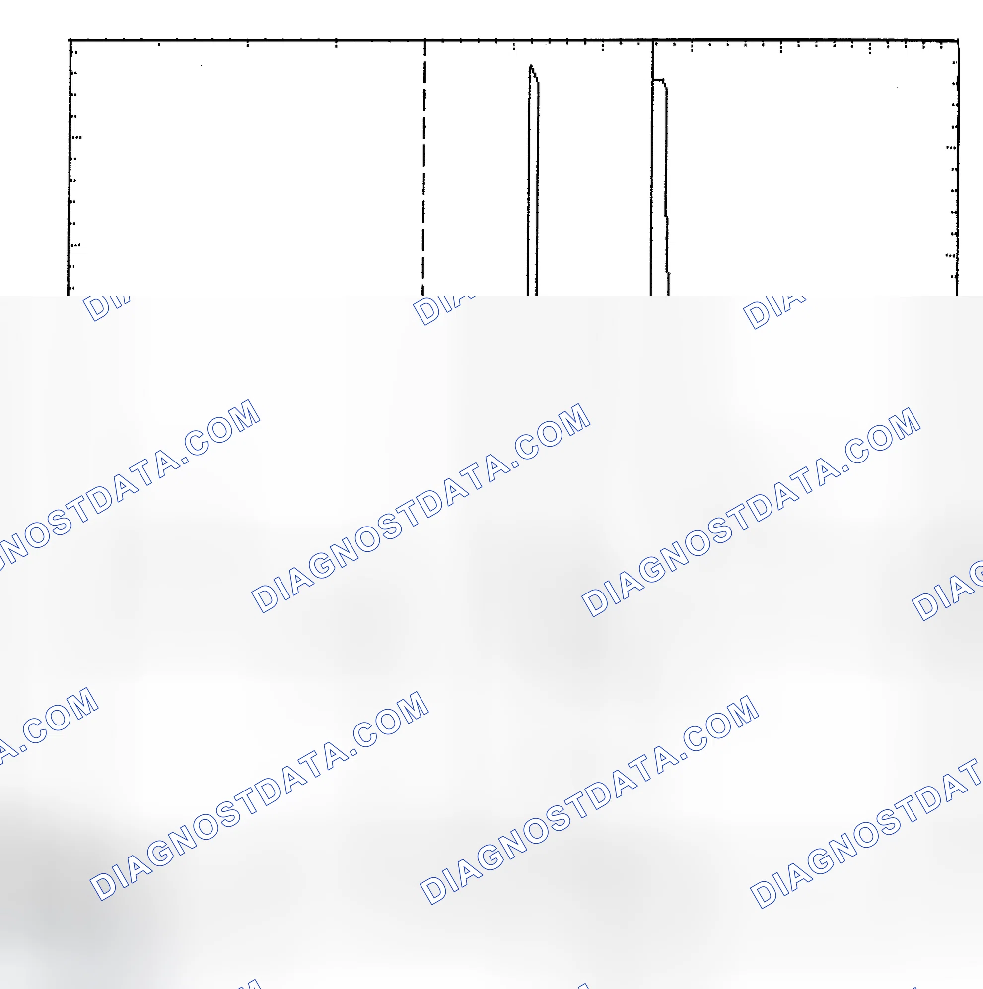 Scheme 6: Identifying Current Controlled Type Injector Pattern