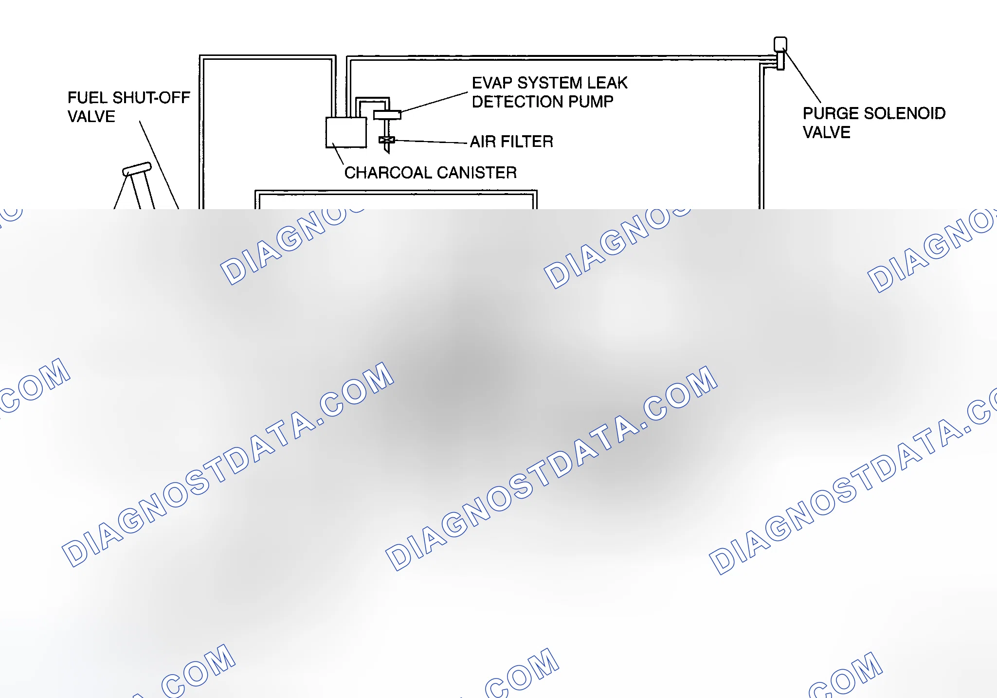 Scheme 19: EMISSION SYSTEM DIAGRAM [L3]