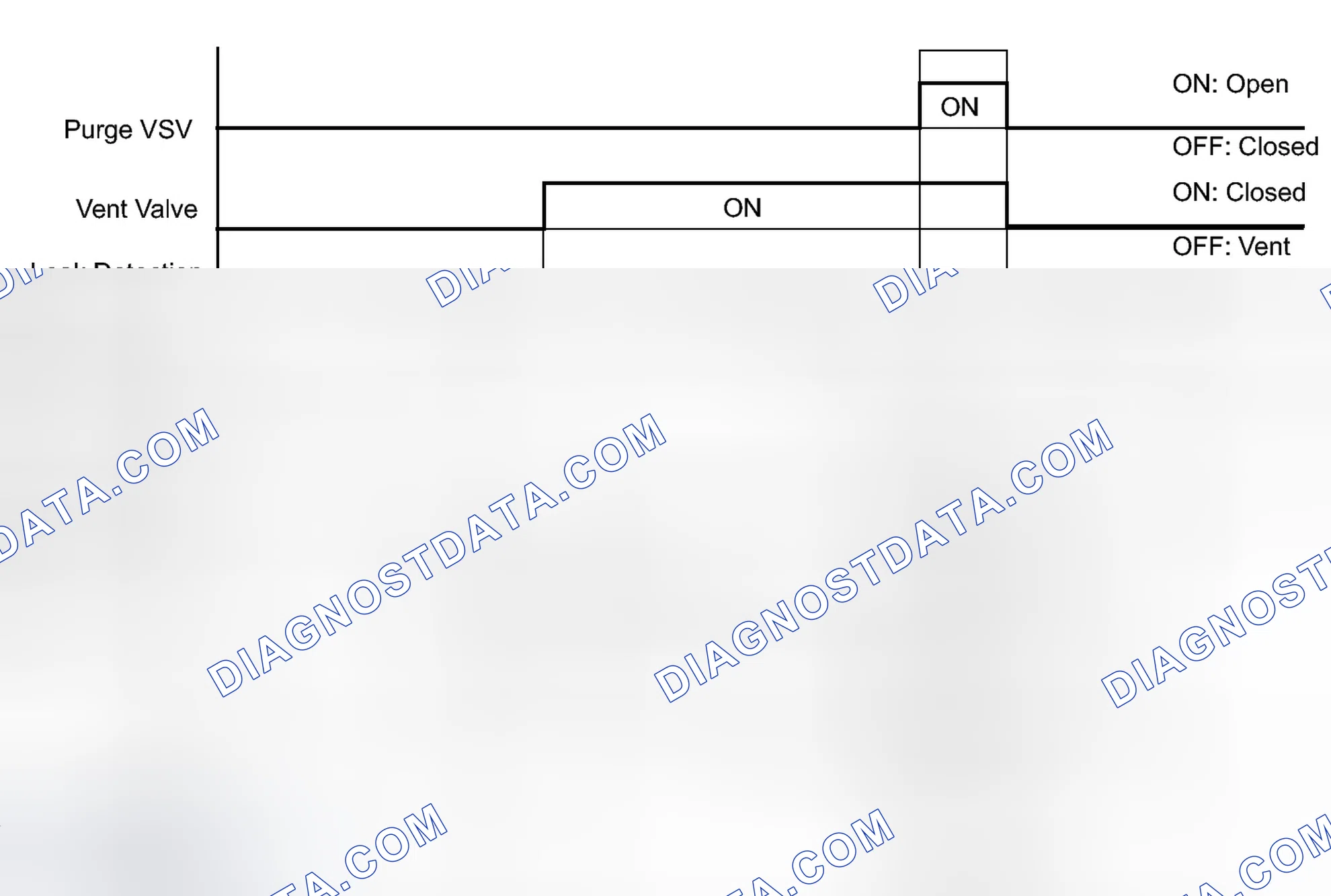 Scheme 73