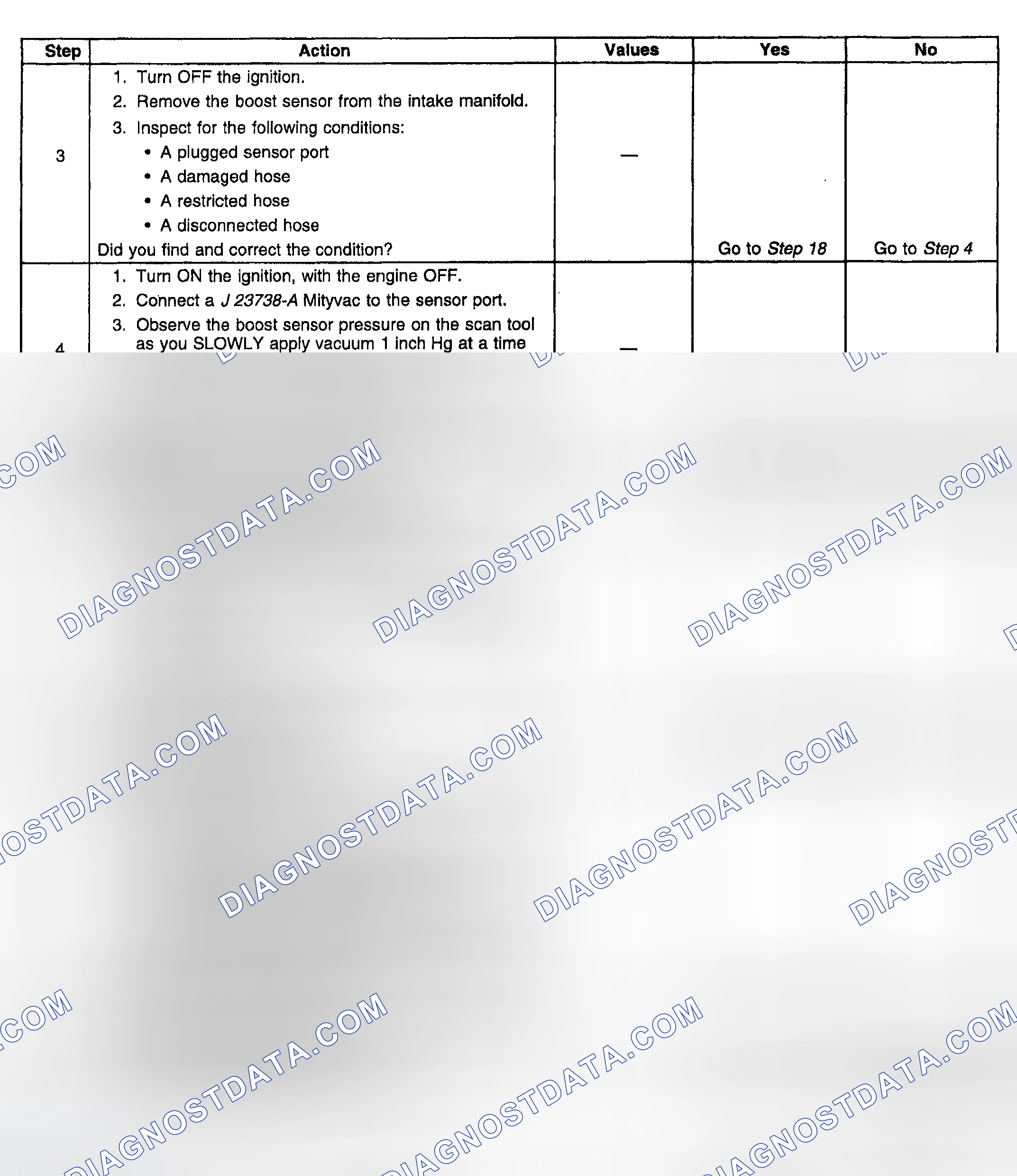 Scheme 867