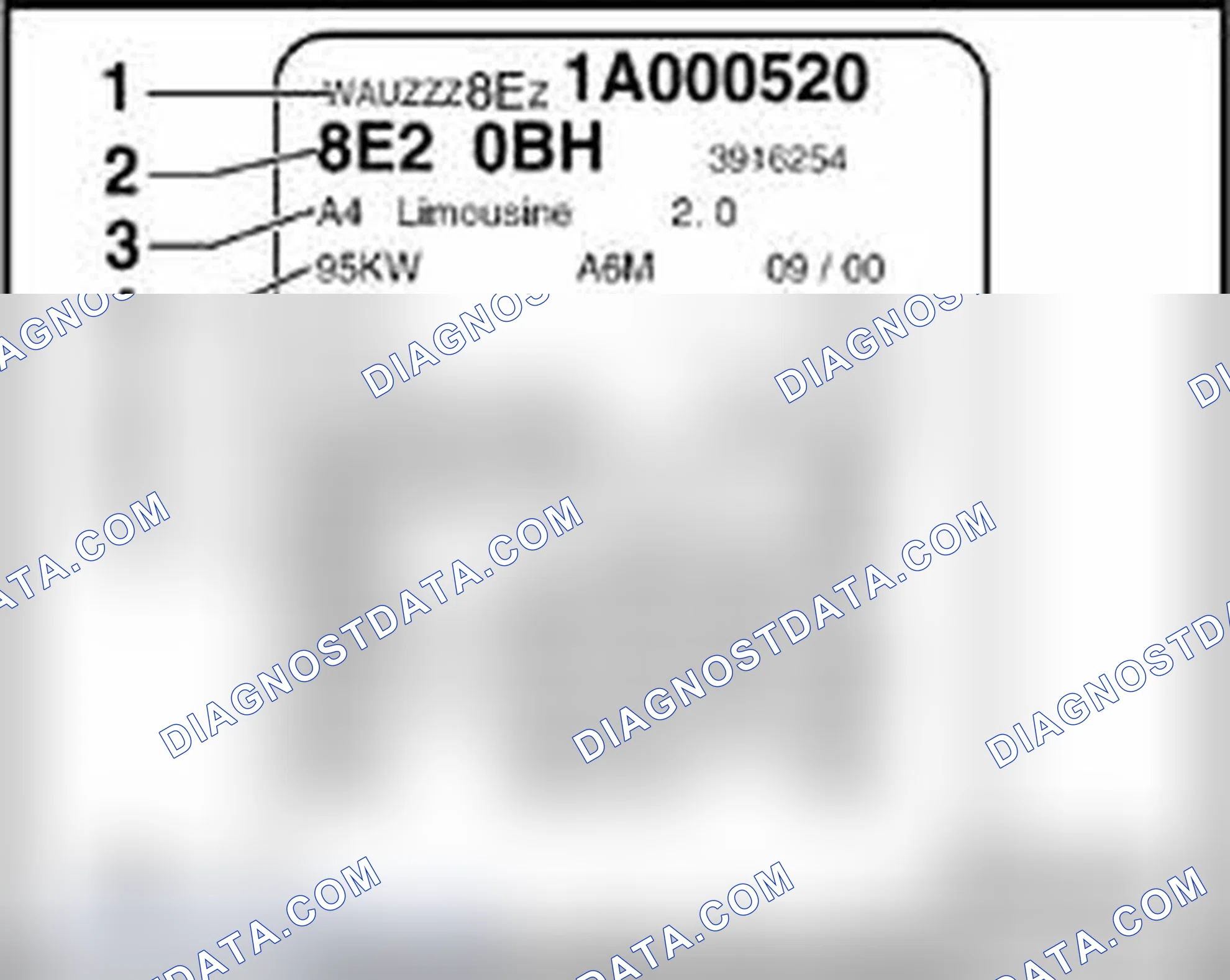 Scheme 204: Type plate / Vehicle Identification Number (VIN)