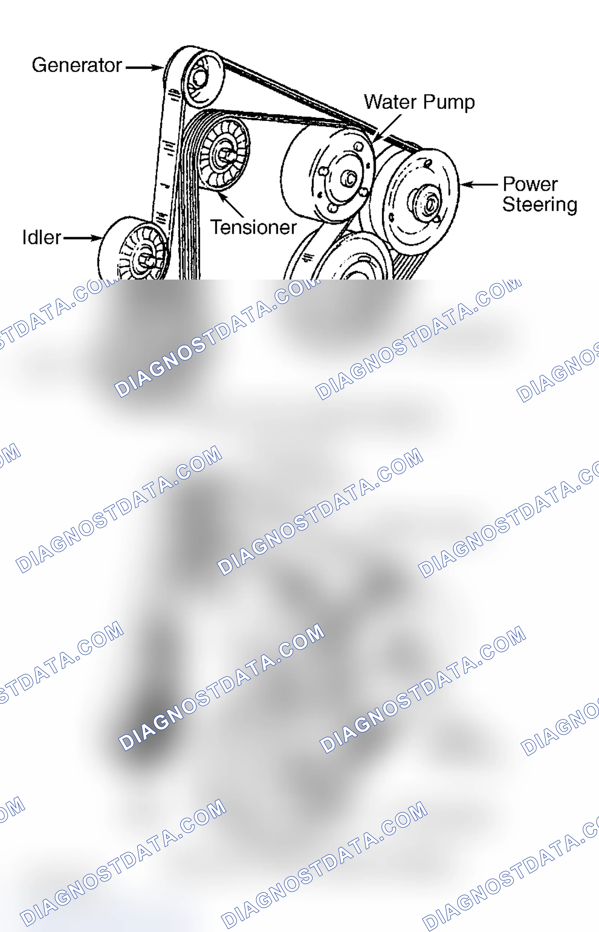 Scheme 17: Serpentine Belt Routing (3.8L "F" Body)