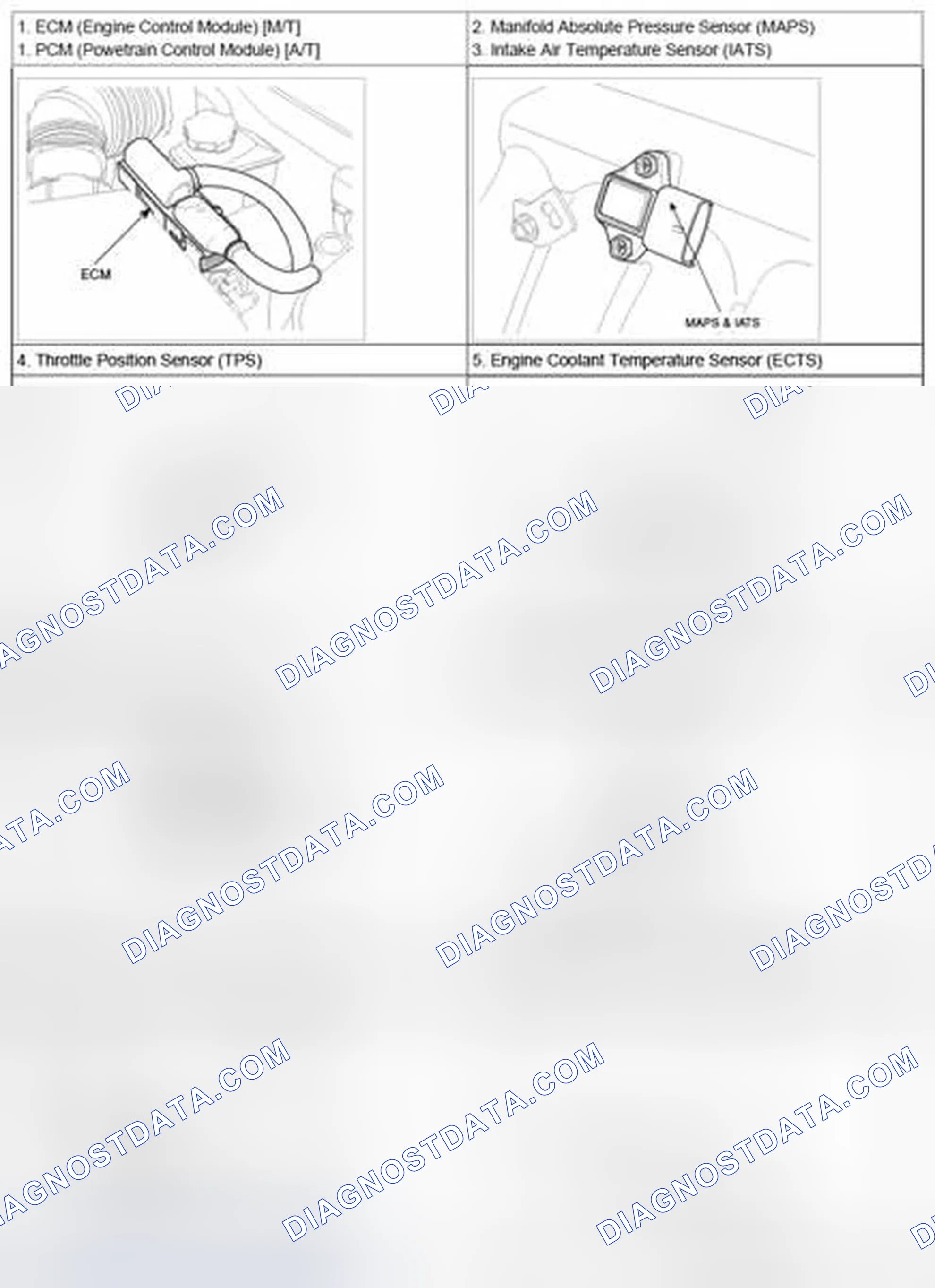 Scheme 20