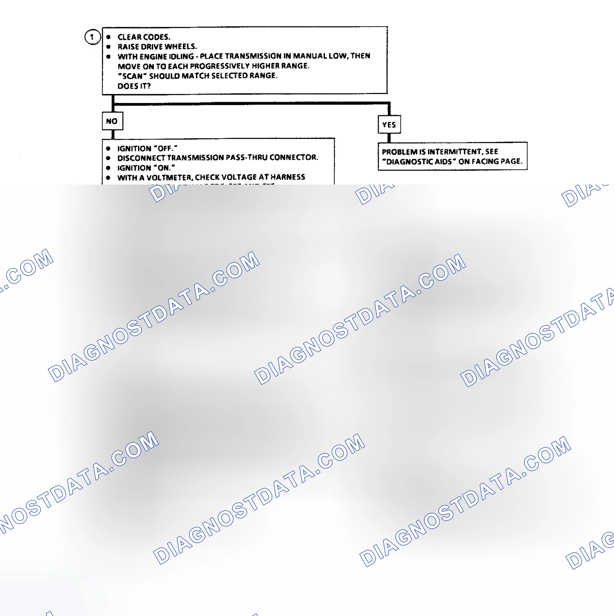 Scheme 175