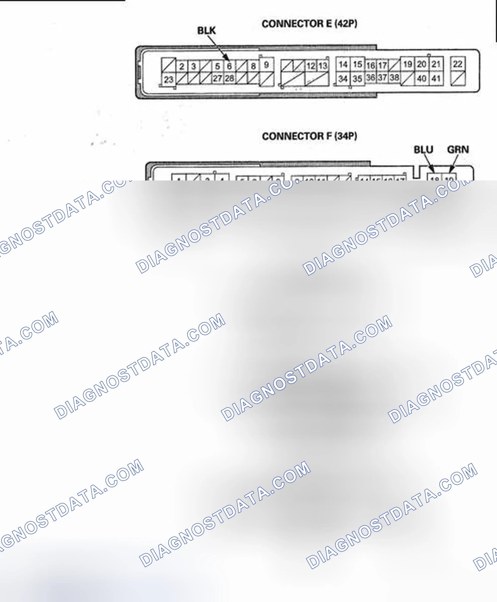 Scheme 4: MICU Input Test