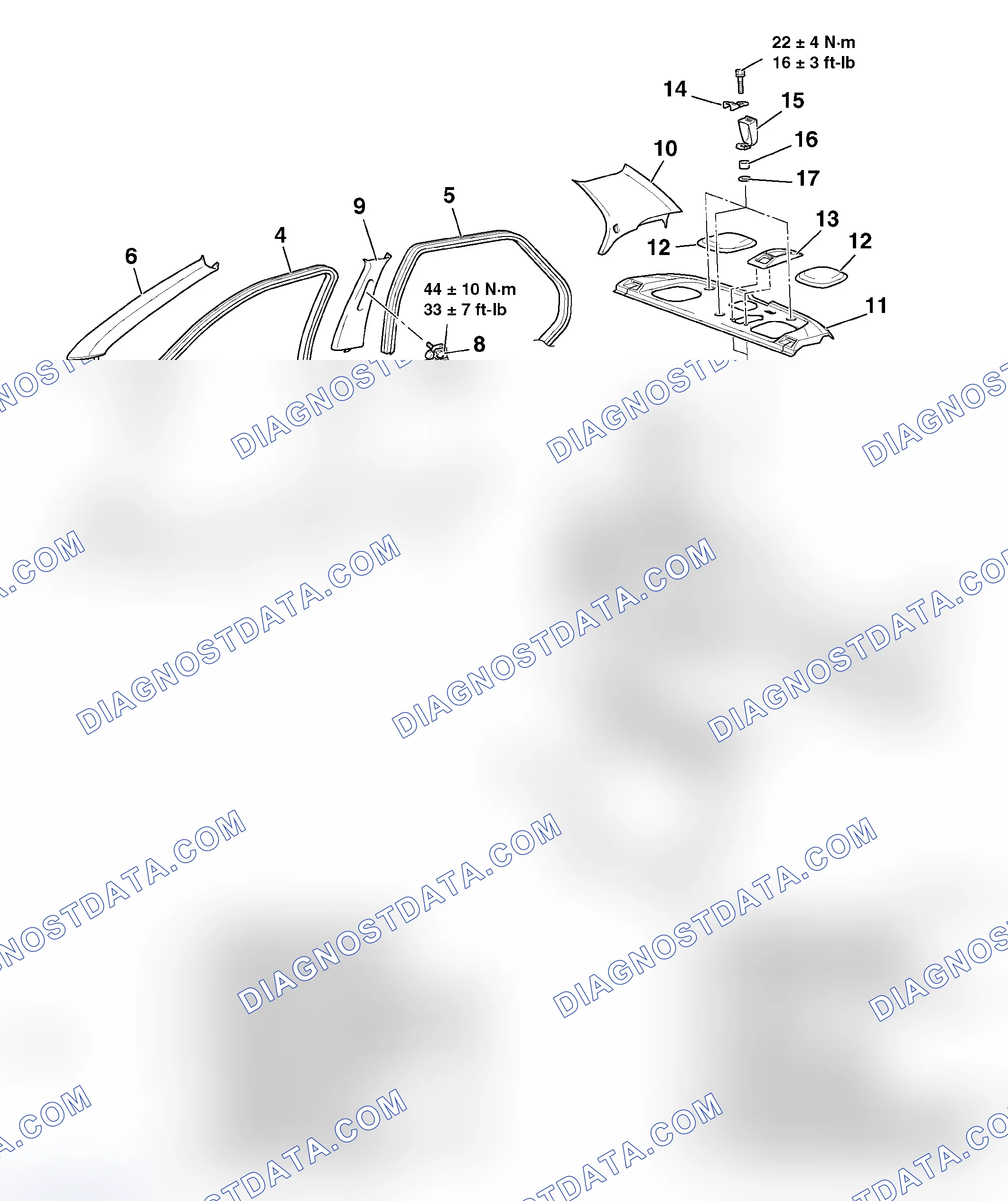 Scheme 53: REMOVAL AND INSTALLATION