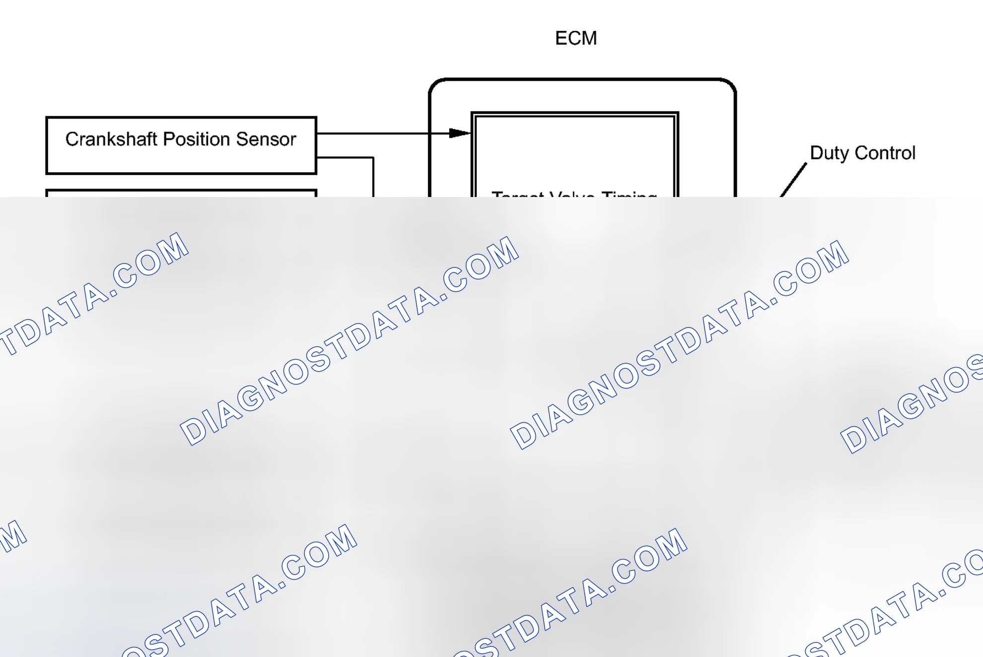 Scheme 210: DESCRIPTION