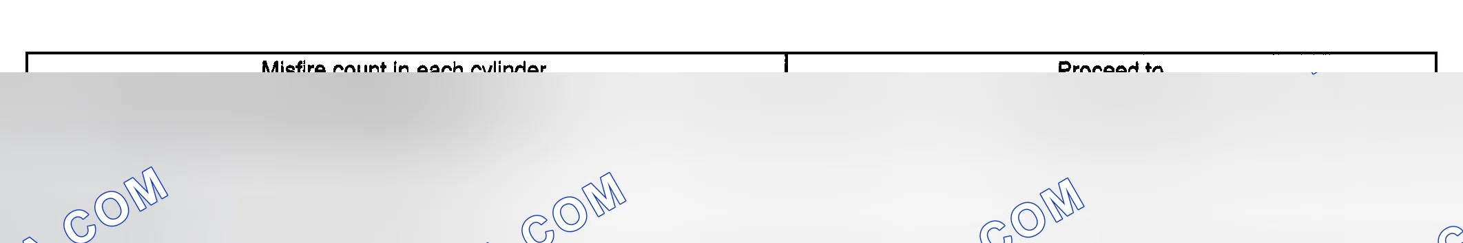 Scheme 280