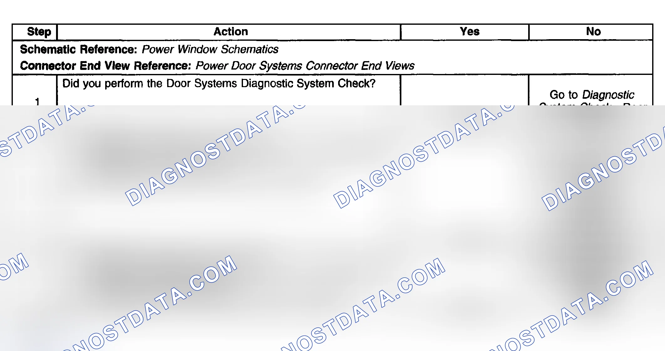 Scheme 126: Power Windows Inoperative - Lockout Function