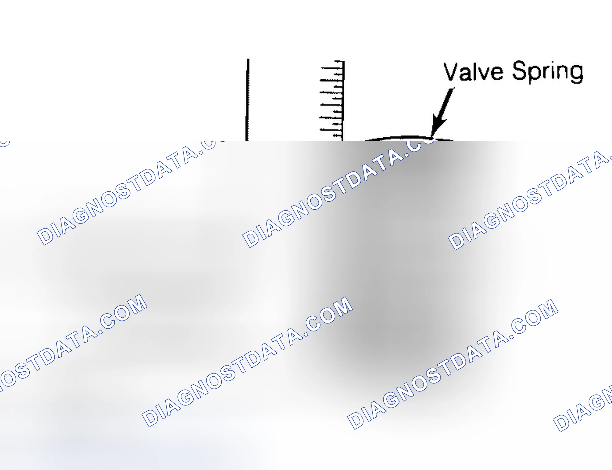 Scheme 13: Checking Valve Spring Squareness