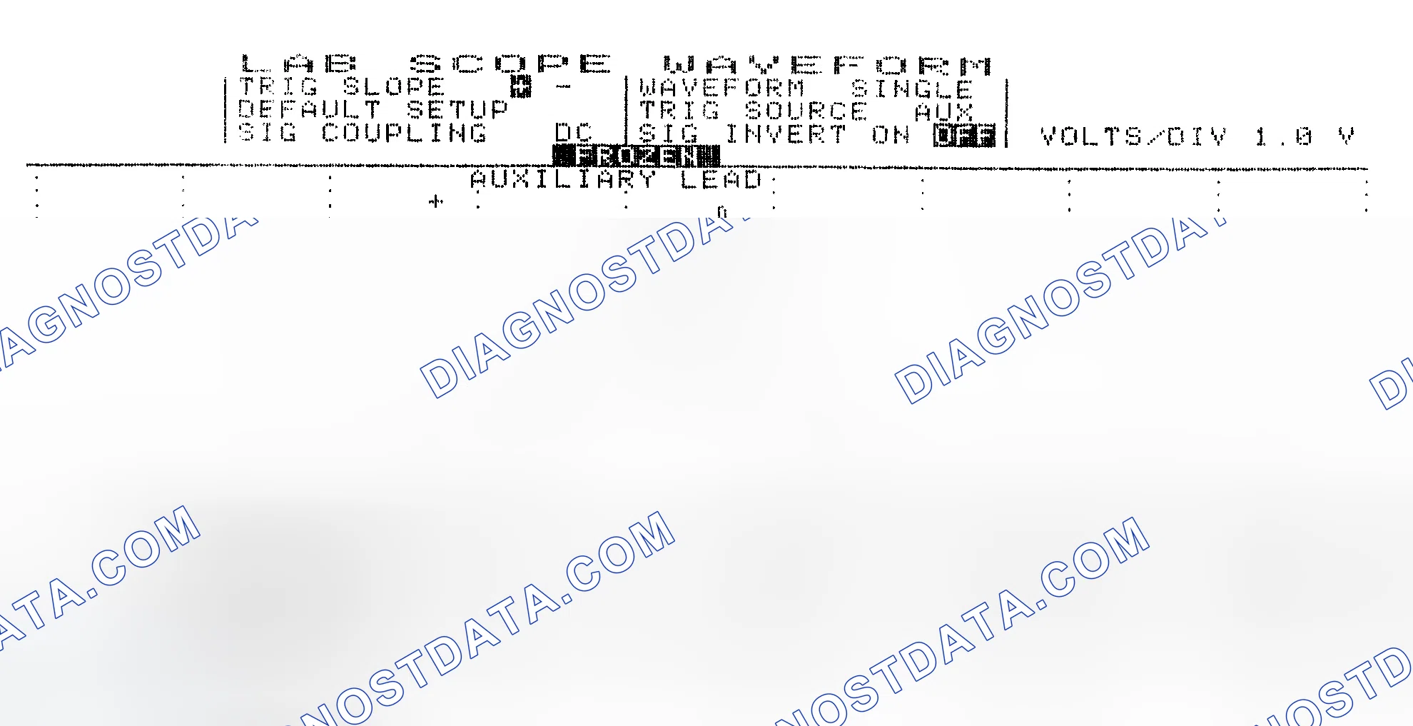 Scheme 19: Single Injector w/Excessive Current Flow - Current Pattern