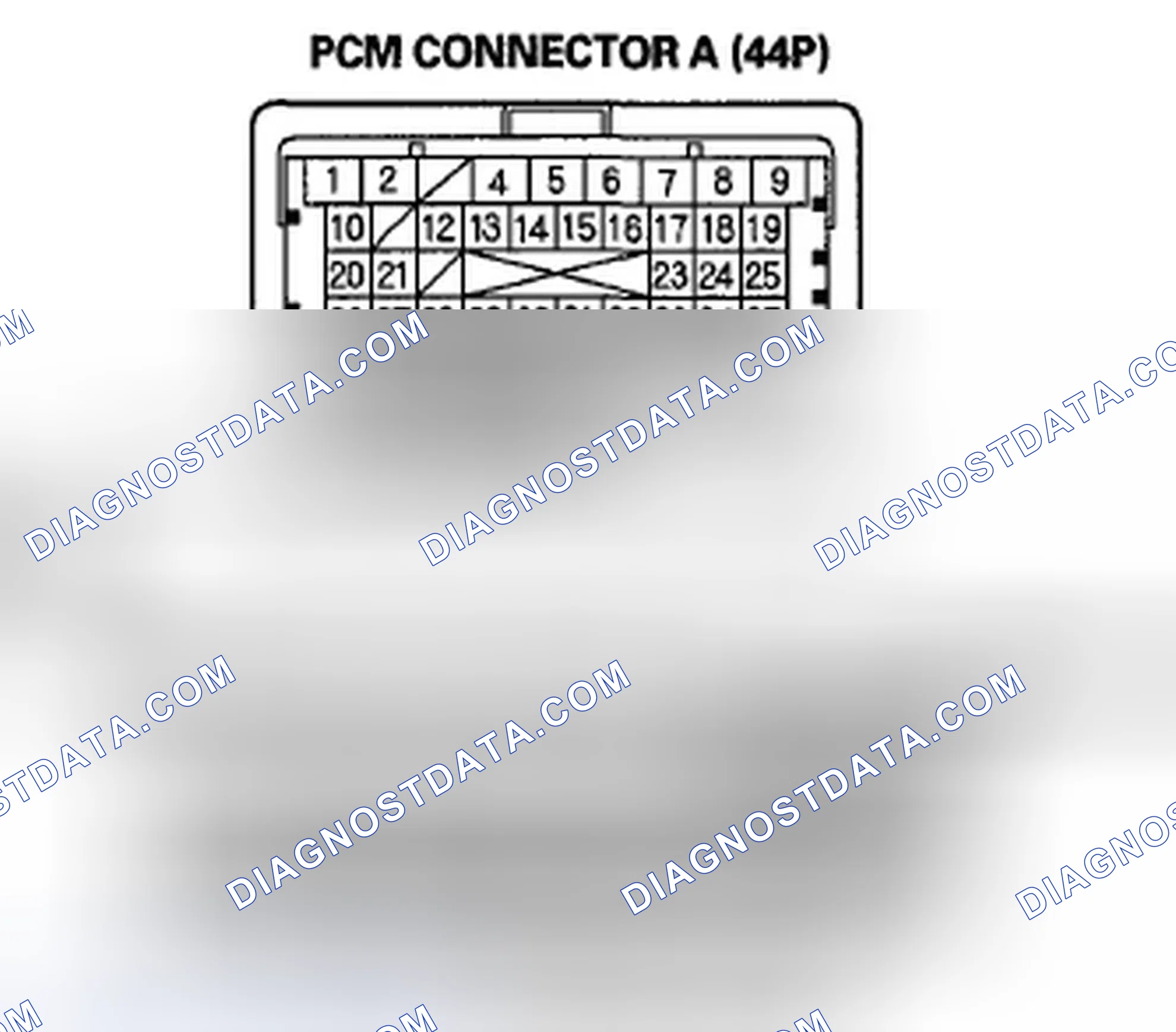 Scheme 234