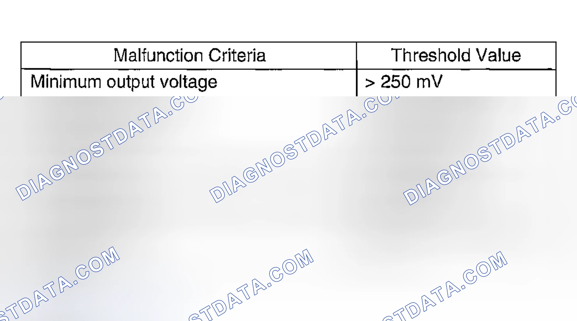 Scheme 698: DIAGNOSTIC METHOD