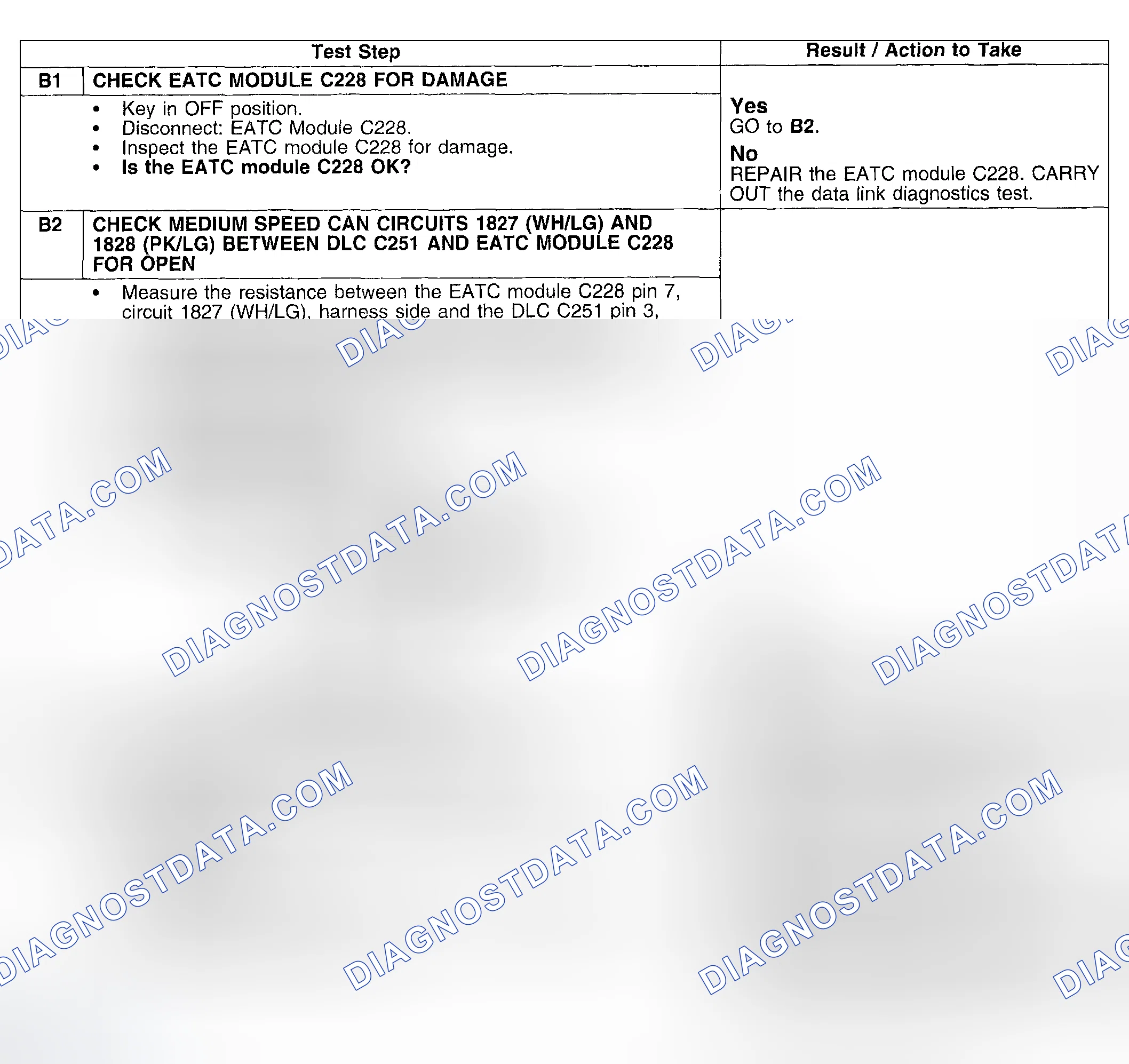 Scheme 8: PINPOINT TEST B: THE ELECTRONIC AUTOMATIC TEMPERATURE CONTROL (EATC) MODULE DOES NOT RESPOND TO THE