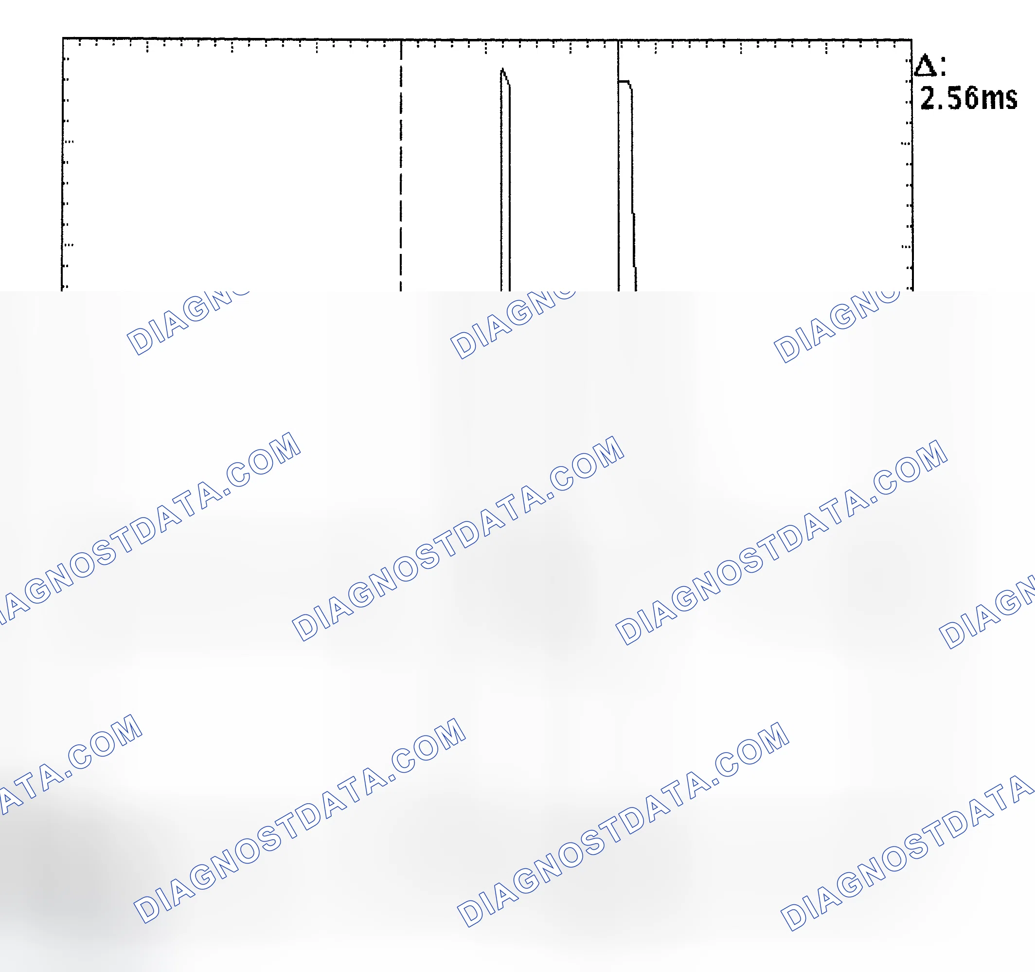 Scheme 27: Injector Bank - Known Good - Voltage Pattern