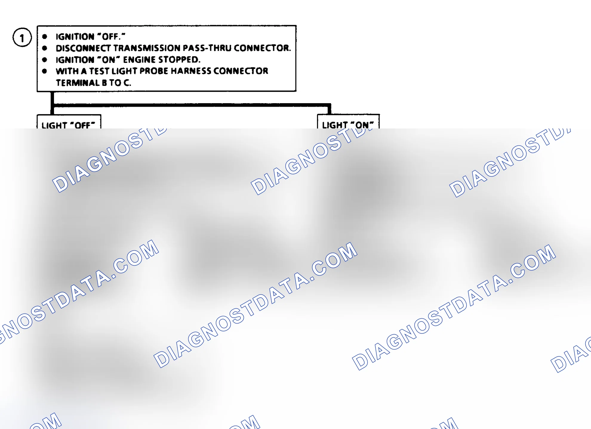 Scheme 197