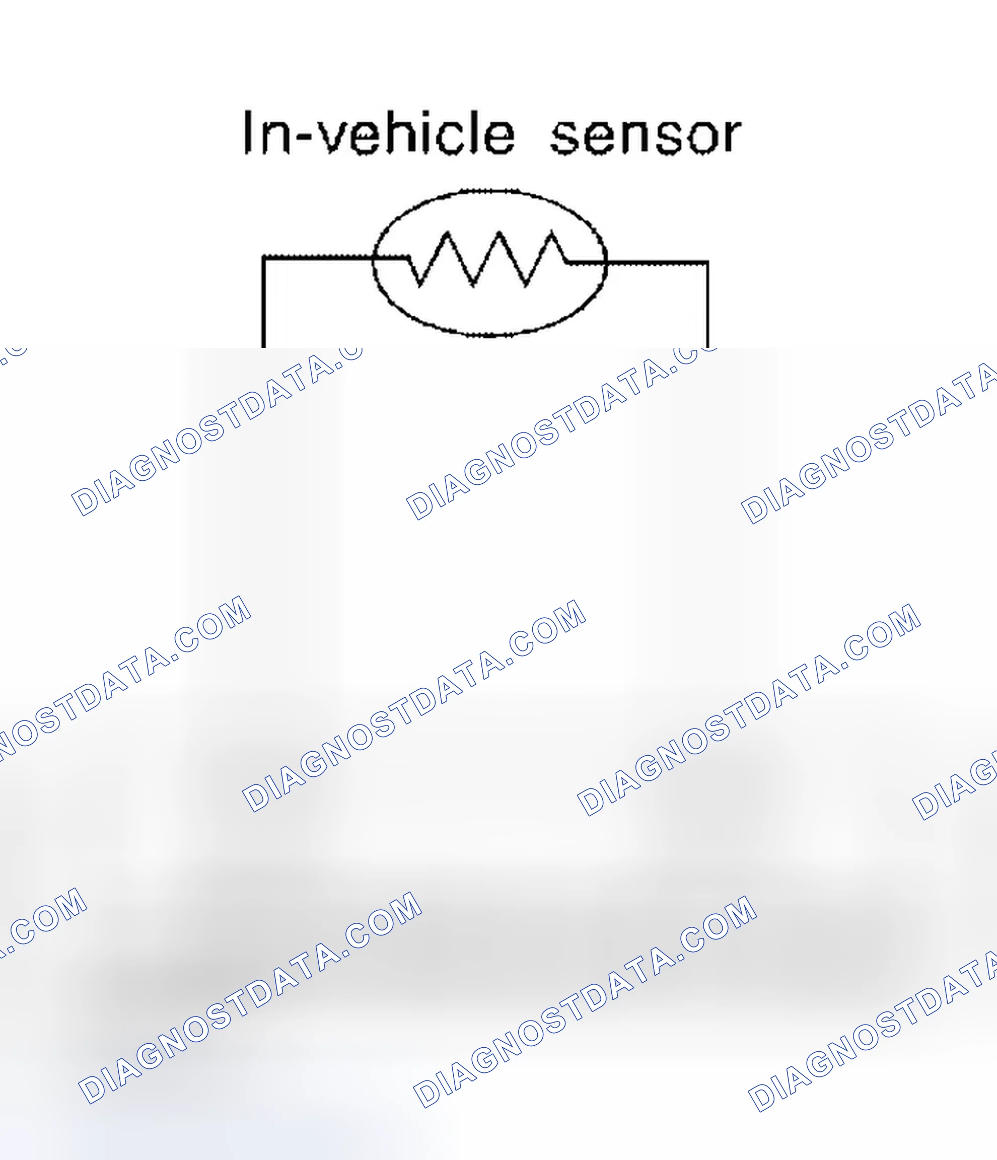 Scheme 71: DIAGNOSTIC PROCEDURE FOR IN-VEHICLE SENSOR