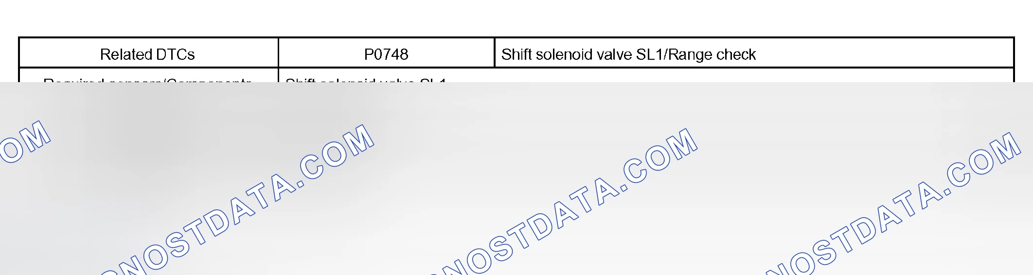 Scheme 137: MONITOR STRATEGY