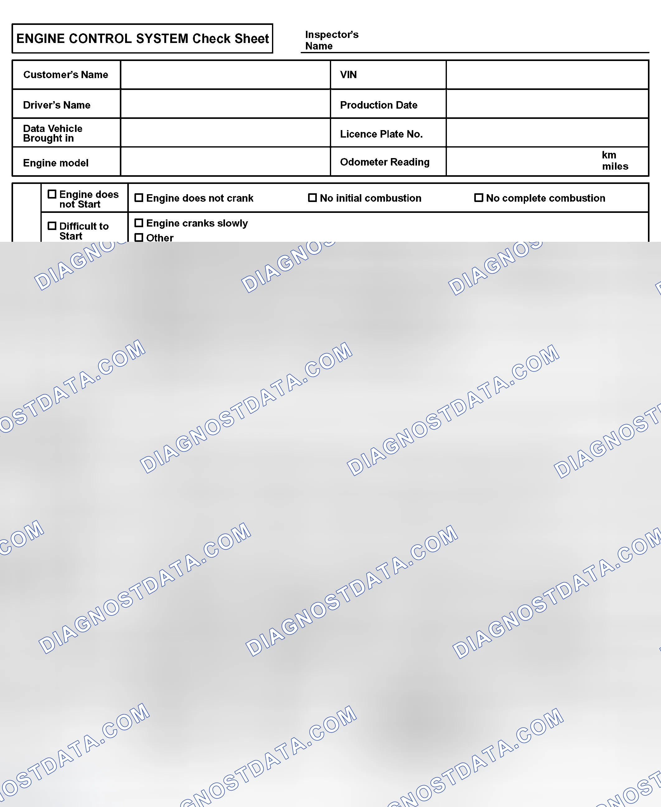 Scheme 292: CUSTOMER PROBLEM ANALYSIS CHECK