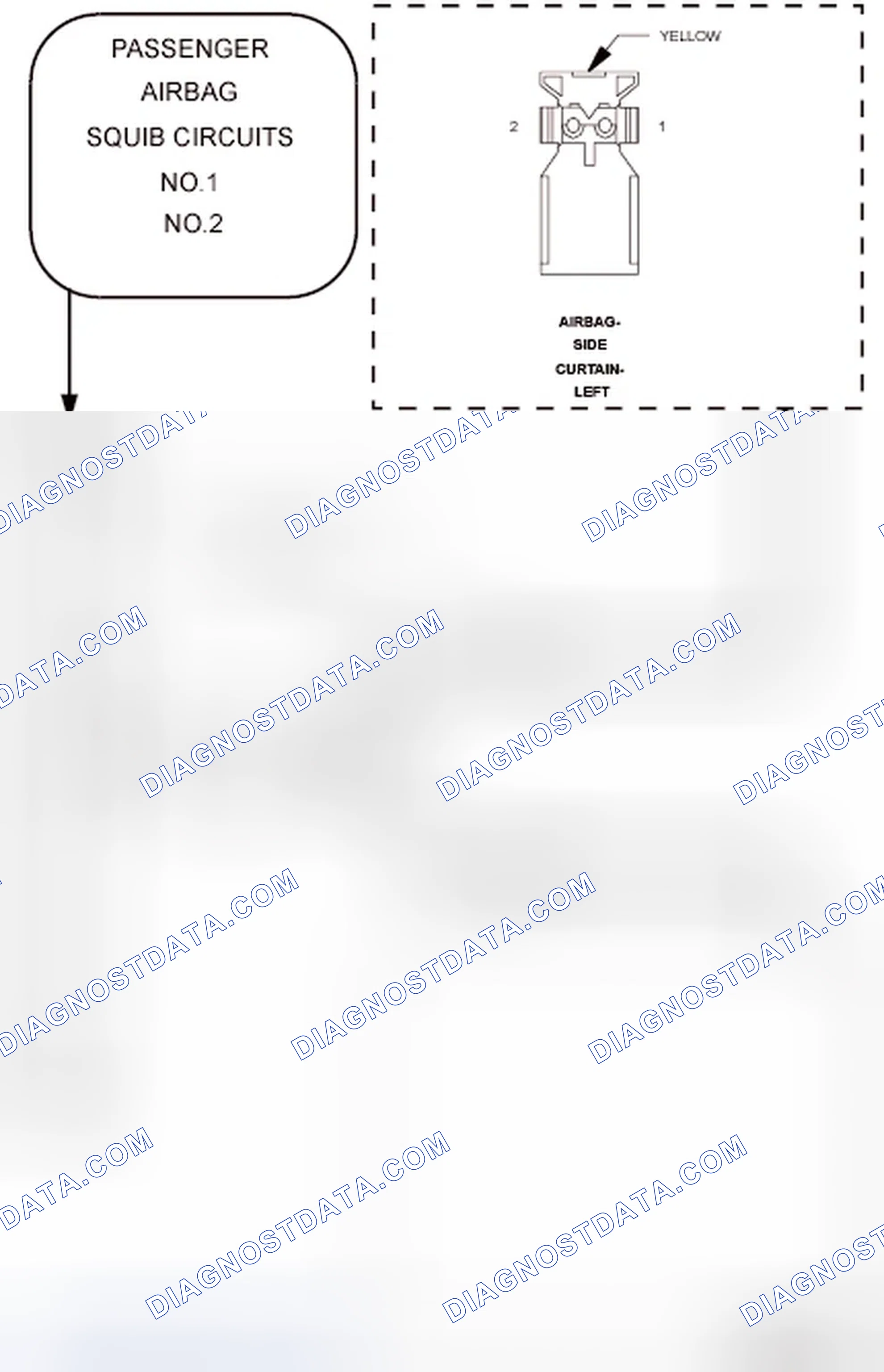 Scheme 106: Diagnostic Test