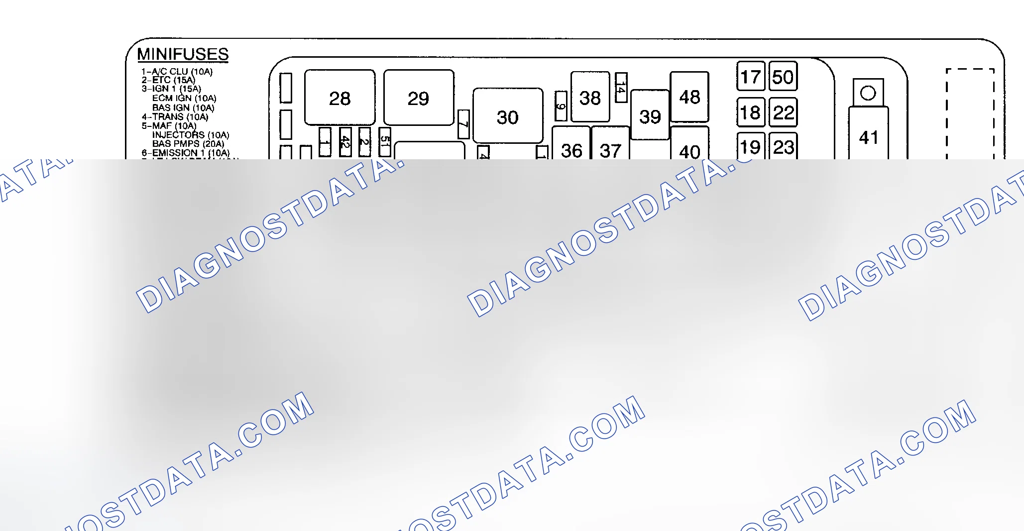 Scheme 146