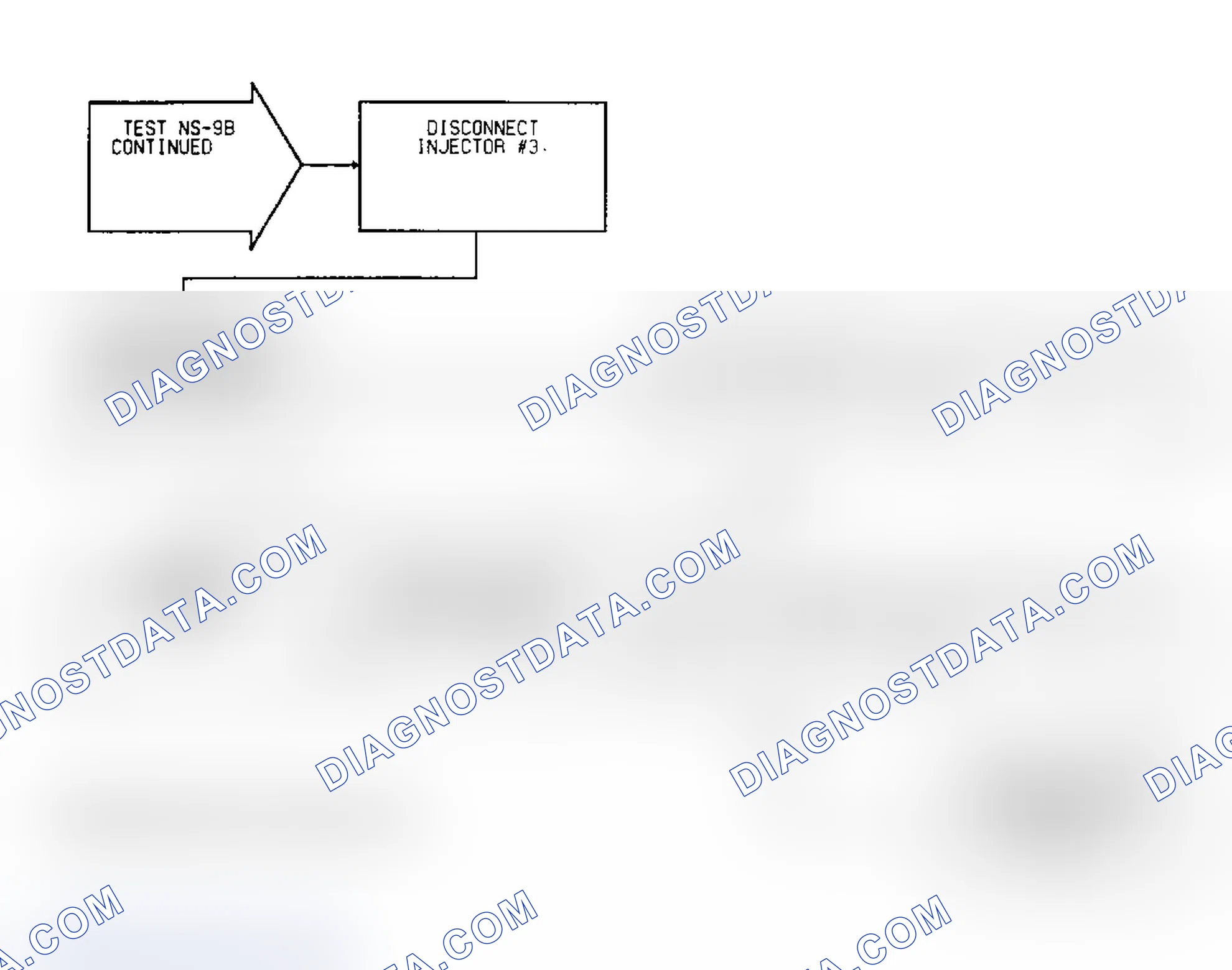 Scheme 227: Test NS-9B: Diagnostic Flow Chart (3 of 3)