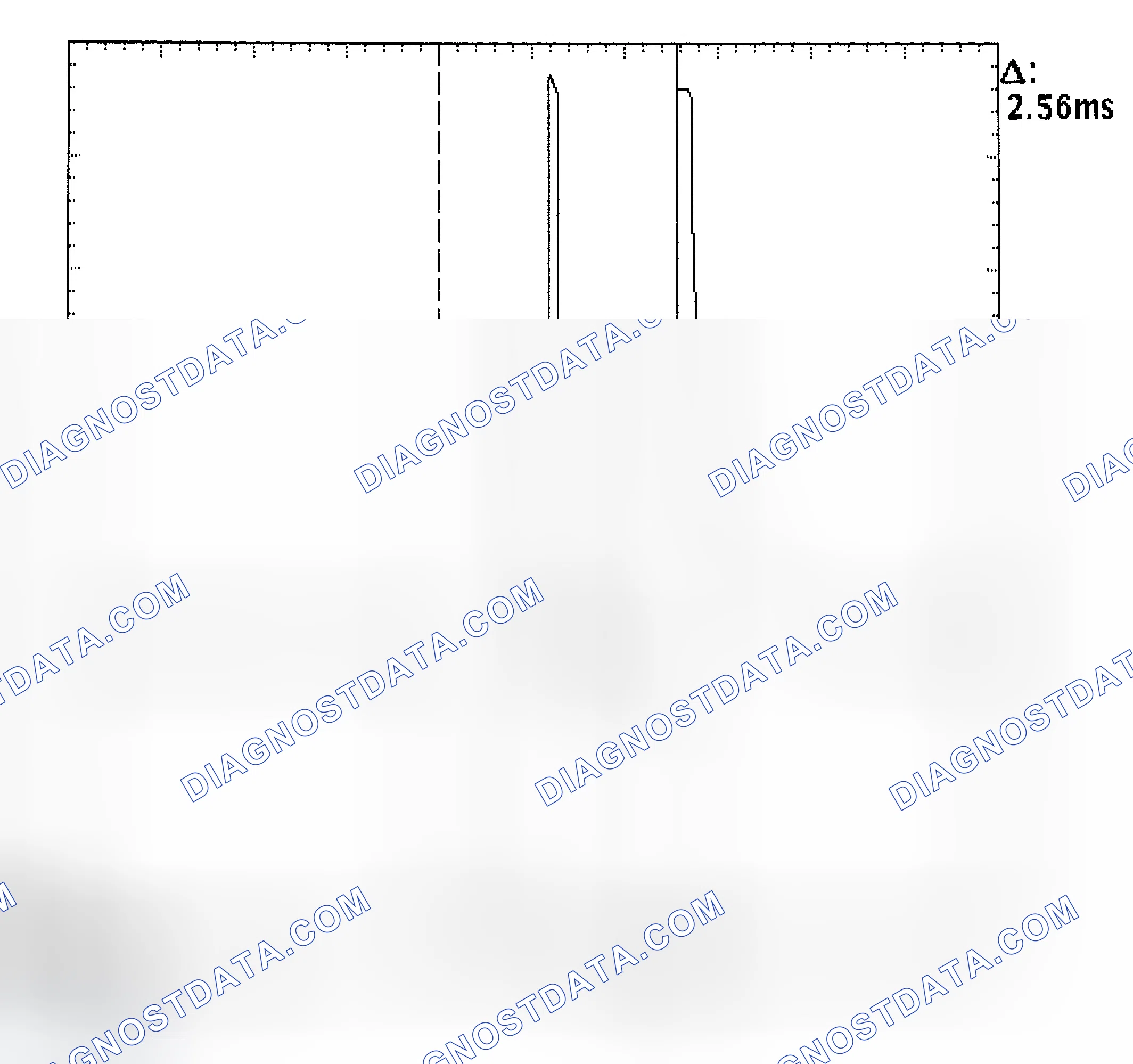 Scheme 27: Injector Bank - Known Good - Voltage Pattern