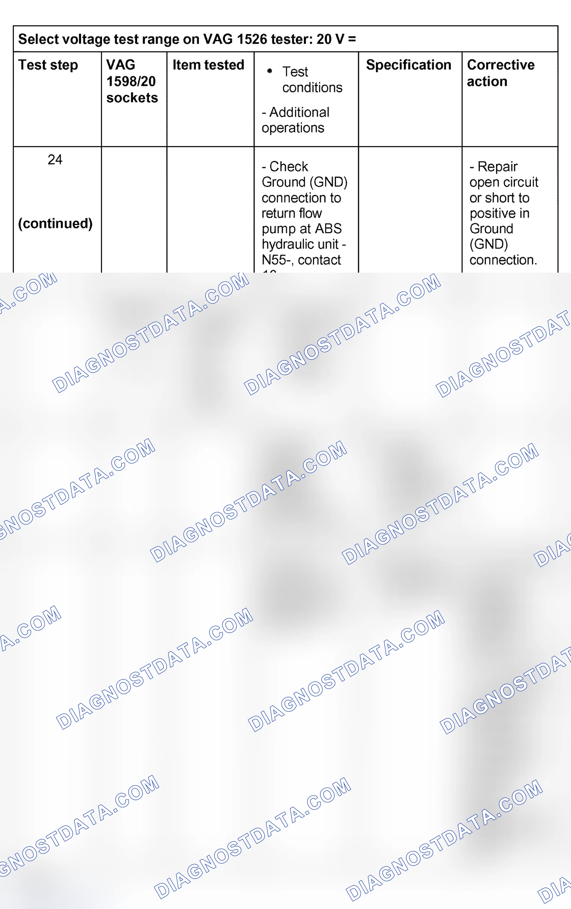 Scheme 321