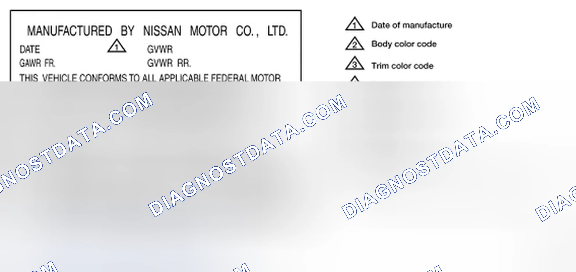 Scheme 7: Identification Plate
