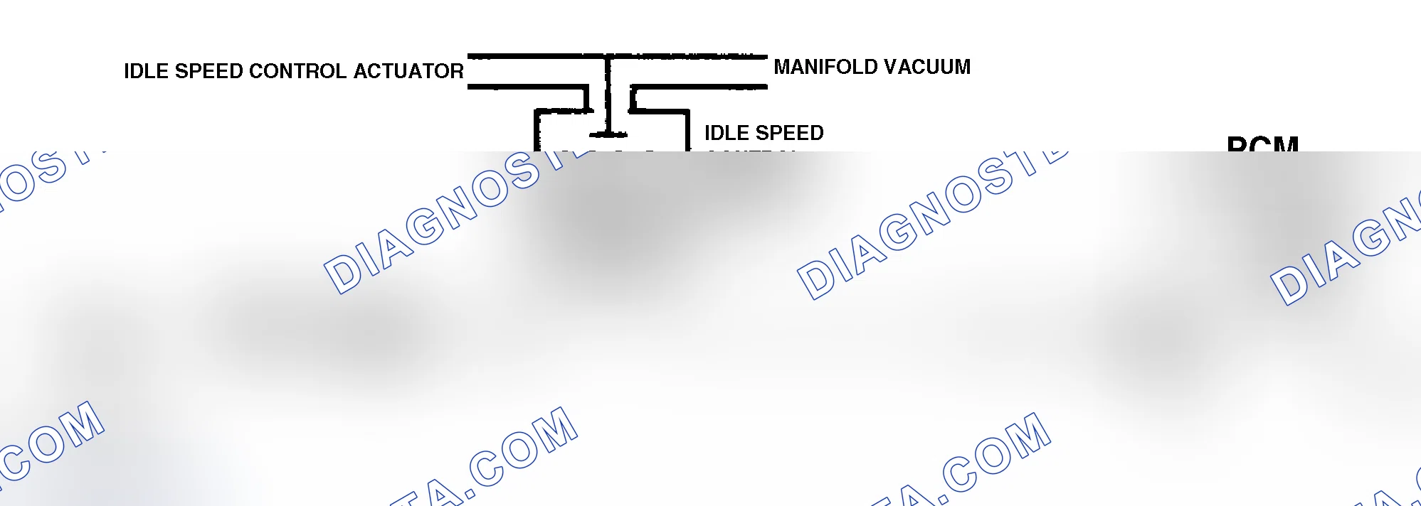 Scheme 68: Code 36 Schematic ("C" & "K" Series) Idle Speed Actuator Fault