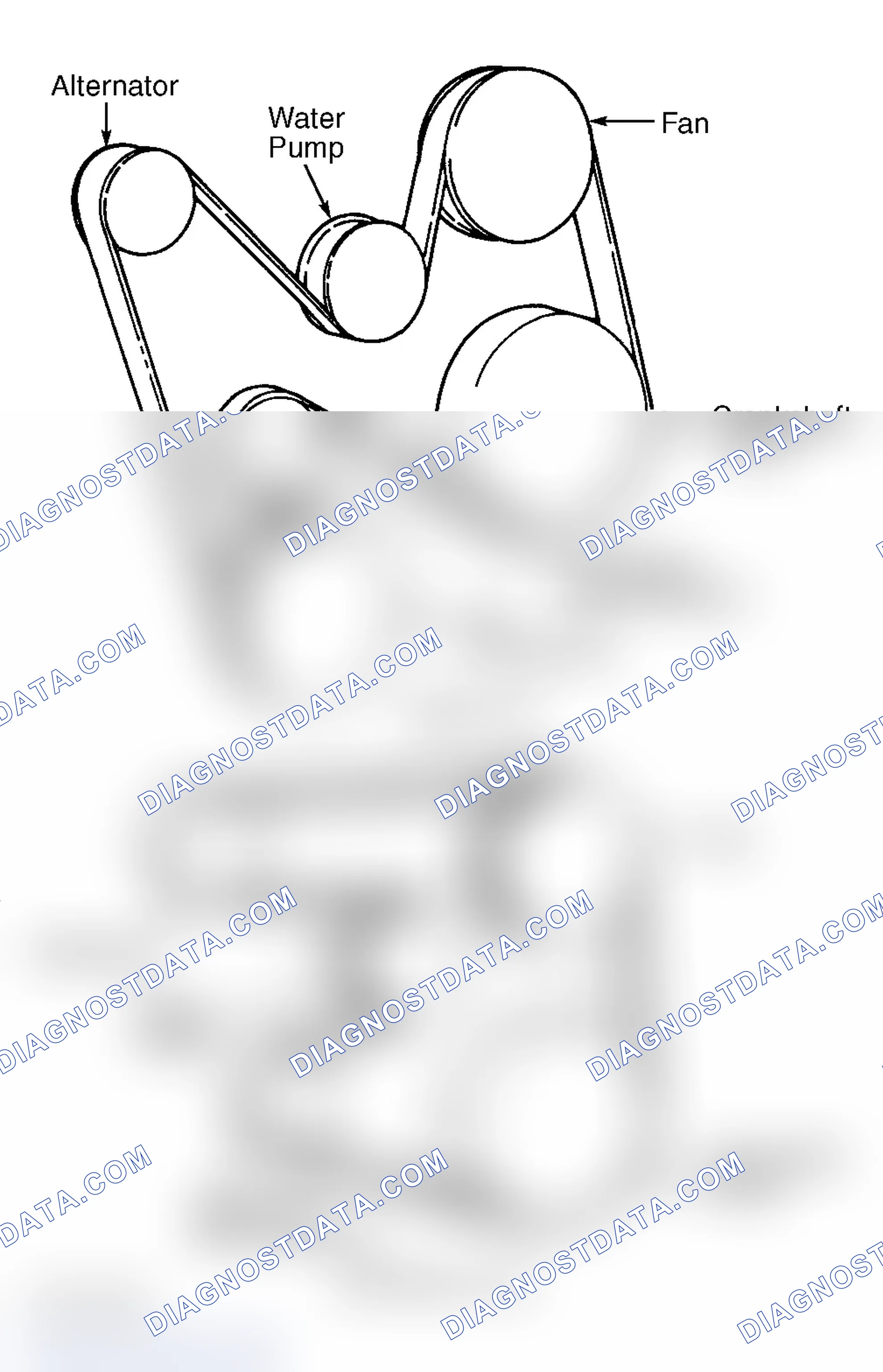 Scheme 14: DRIVE BELT ROUTING (5.9L DIESEL - RAM PICKUP)