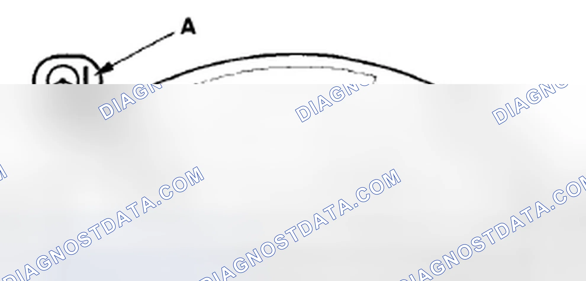 Scheme 98: EPS Indicator
